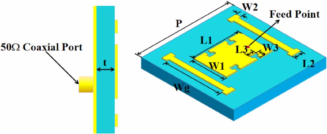 Static phase gradient metasurface antenna enabling synergistic ...