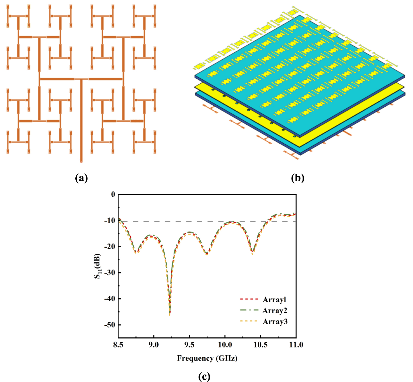 Static phase gradient metasurface antenna enabling synergistic ...