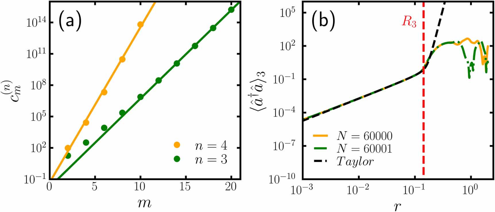 Comment on ‘Properties and dynamics of generalized squeezed states ...