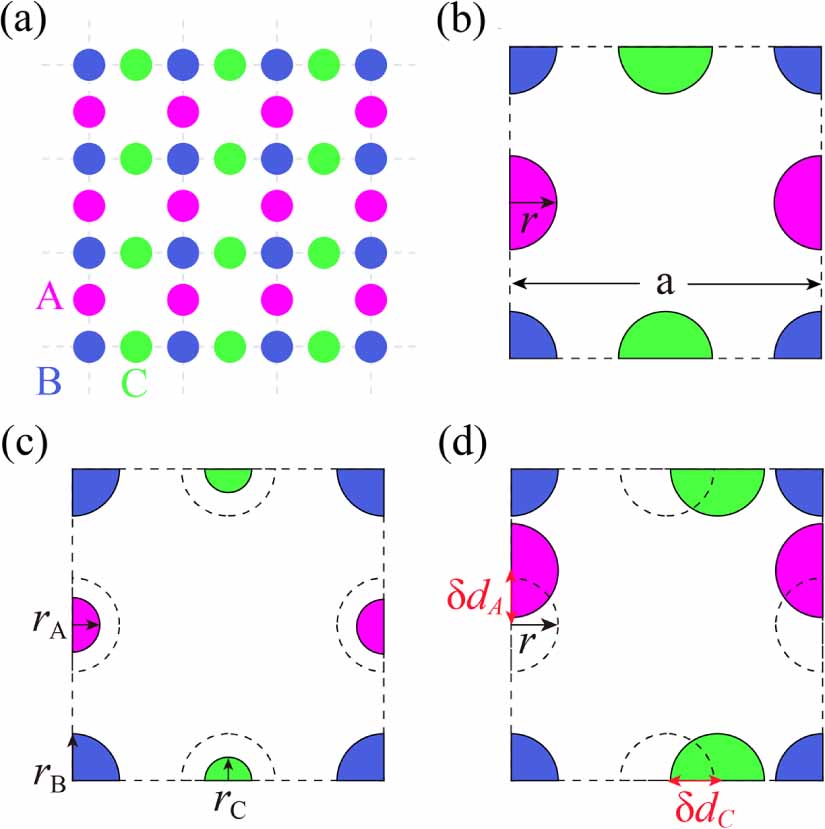 Topological phase transition induced by modulating unit cells in ...