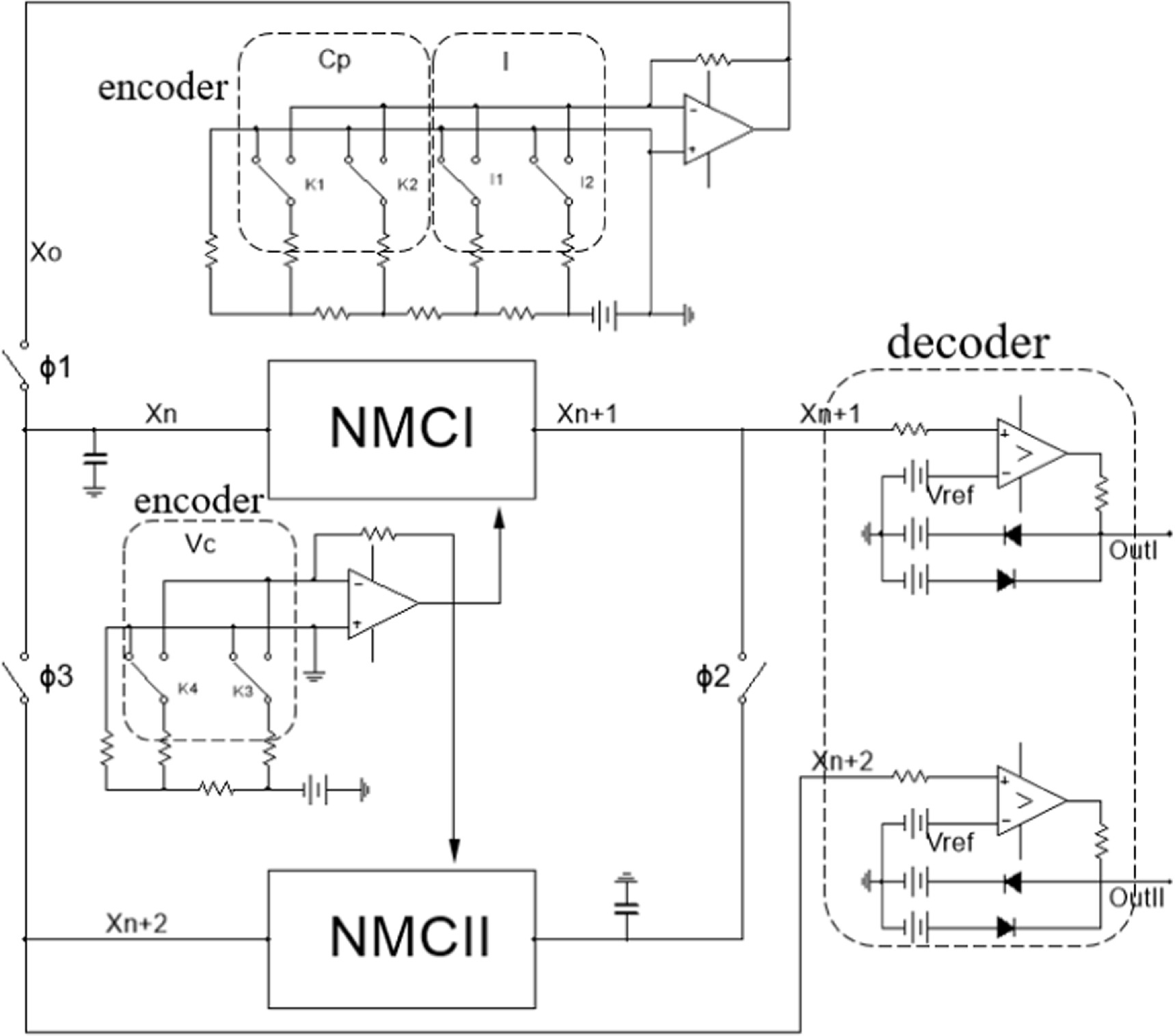 Design of reconfigurable logic computing circuit for chaotic system ...