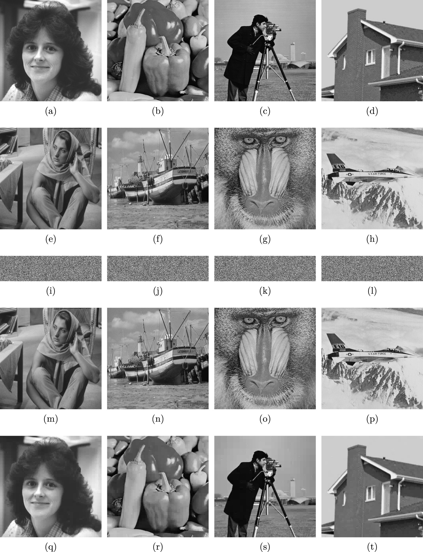 A novel visually meaningful image encryption algorithm using two-way ...