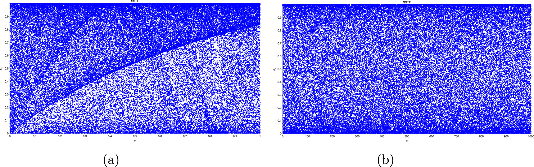 A novel visually meaningful image encryption algorithm using two-way ...