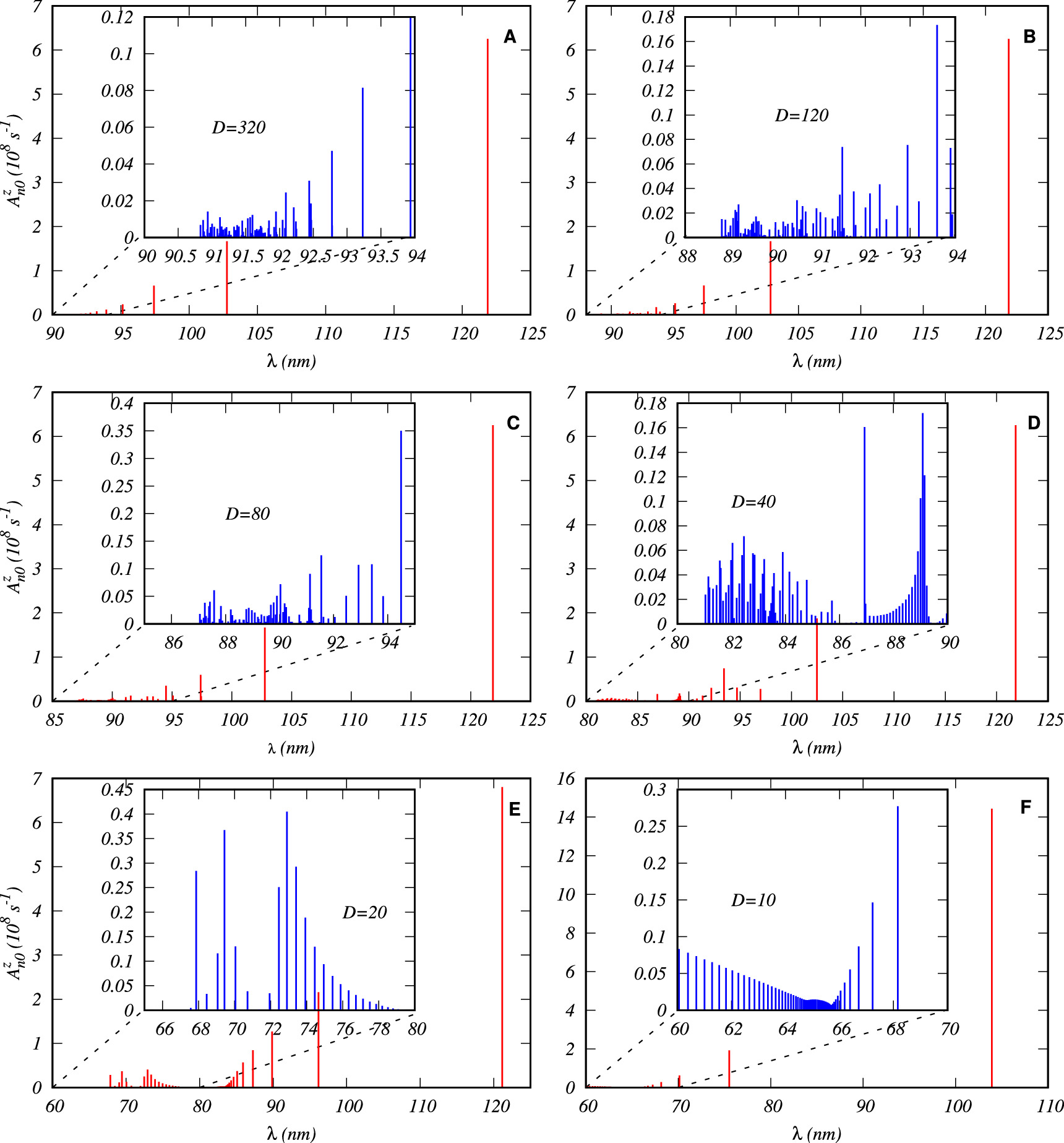 専用ページXLサイズ Physiological, metabolomic, and transcriptomic reveal