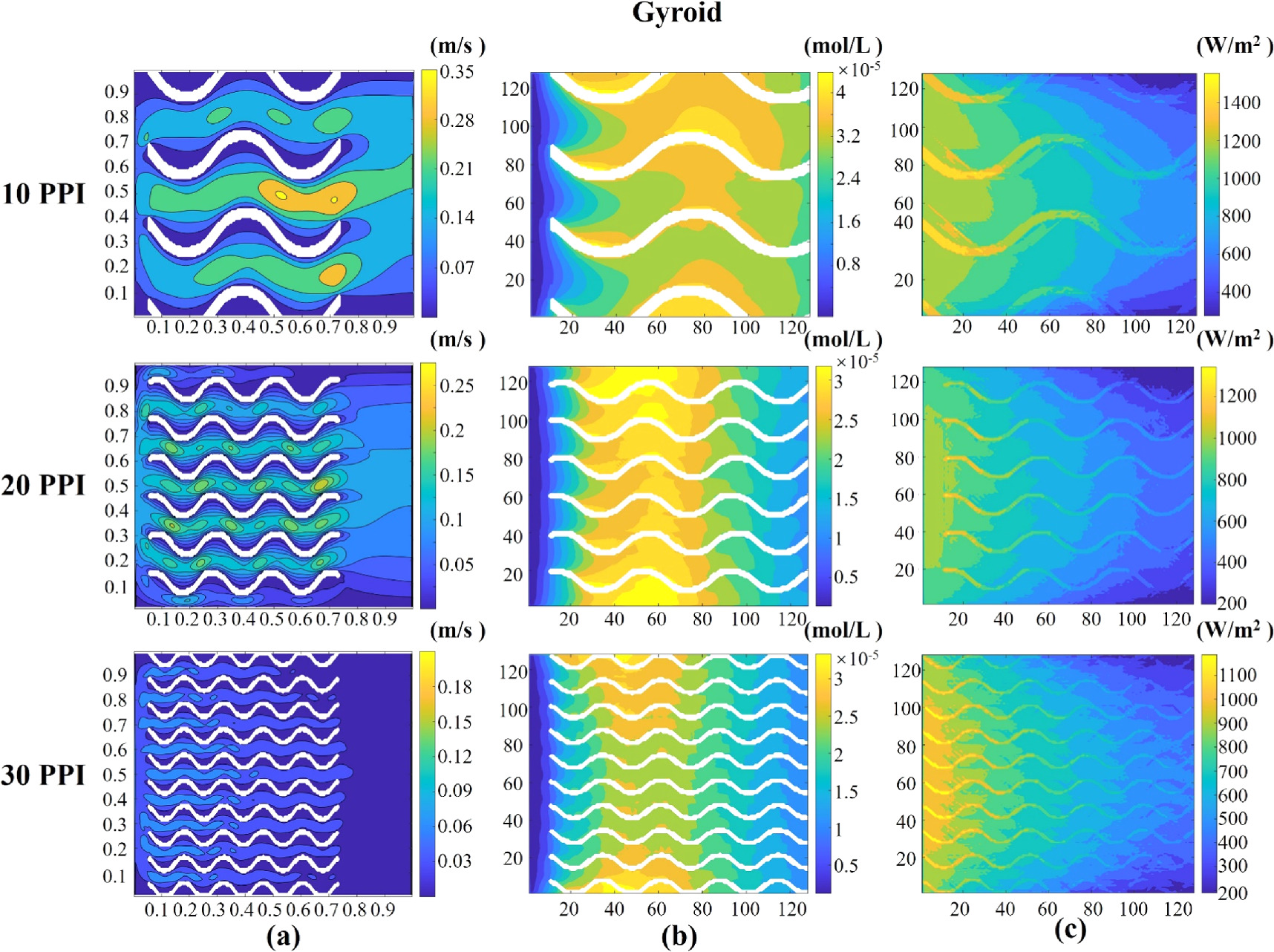 専用　Sサイズ5セット SRIXON ZX5アイアンセット 5-P モーダス105DST