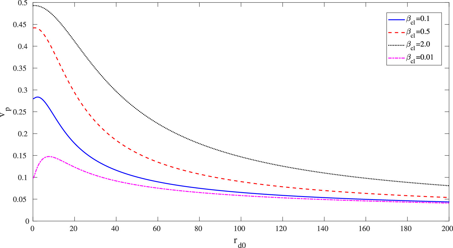 Transverse instability of electron-acoustic solitons in a relativistic ...