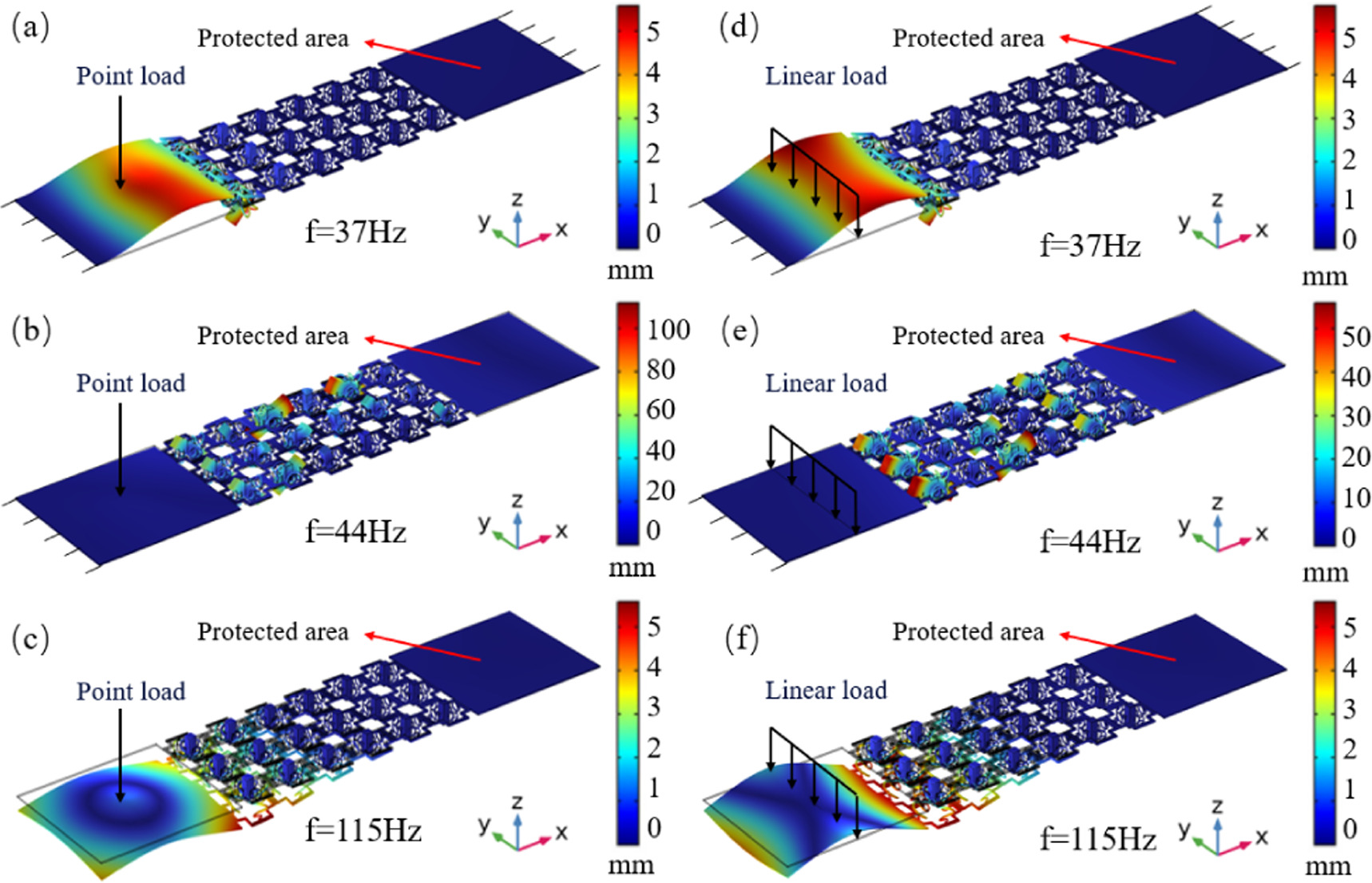 A tunable conical helical spring acoustic metamaterial for complex and ...