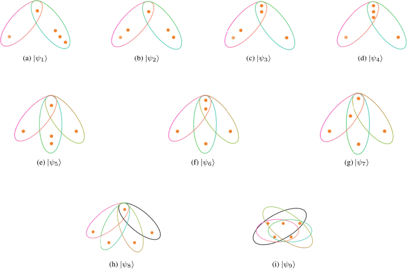 Authenticable quantum secret sharing using multipartite entangled ...