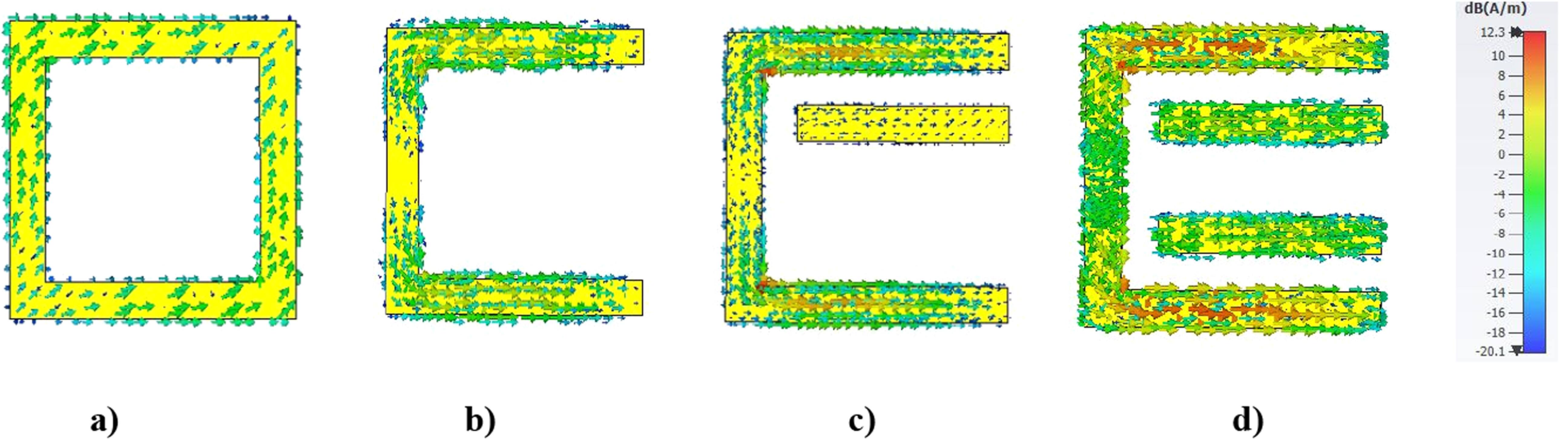 Design and experimental validation of a compact FSS-based absorber for ...