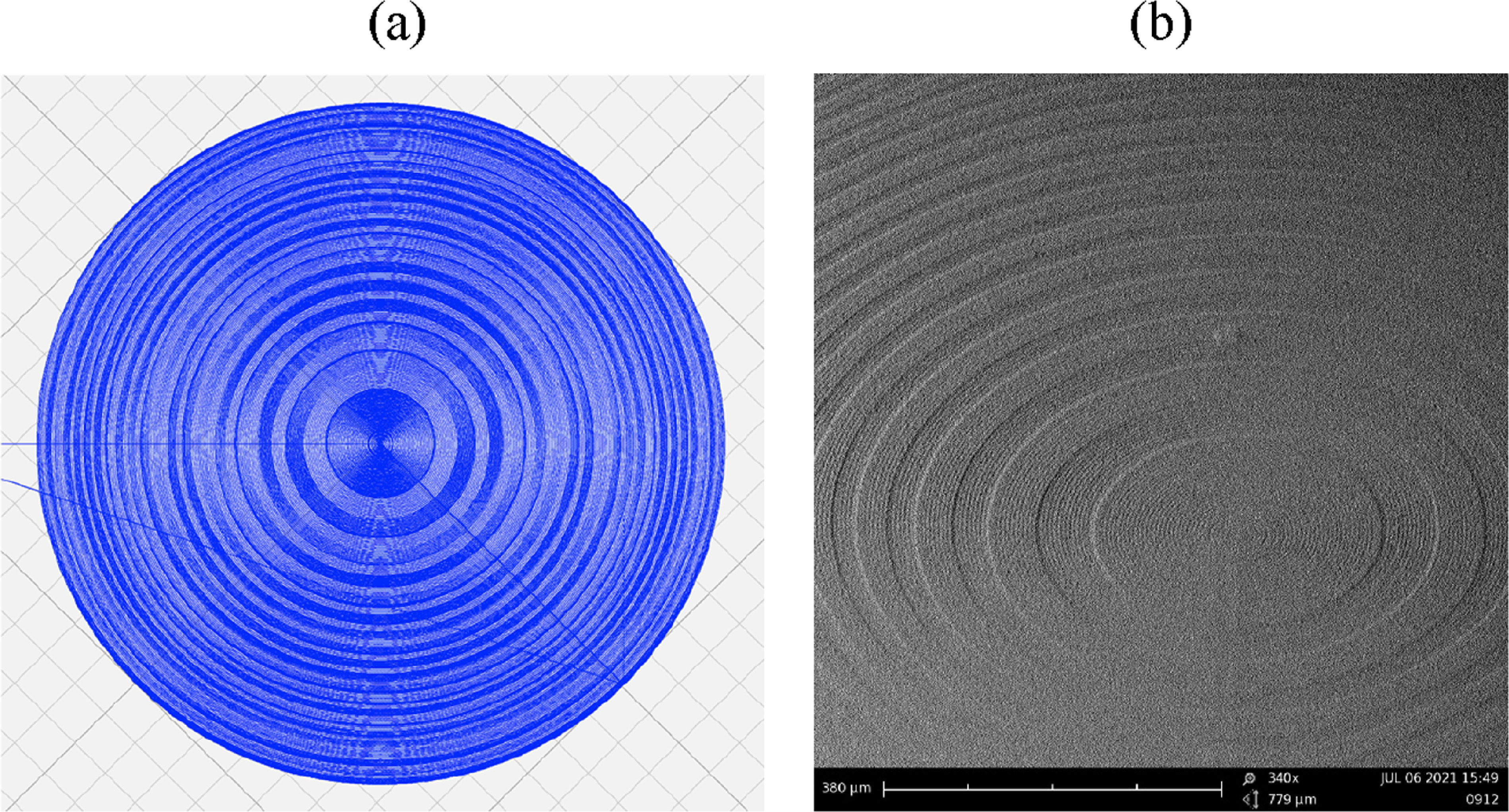 Development and optimization of a low-cost 3D microprinting system for ...