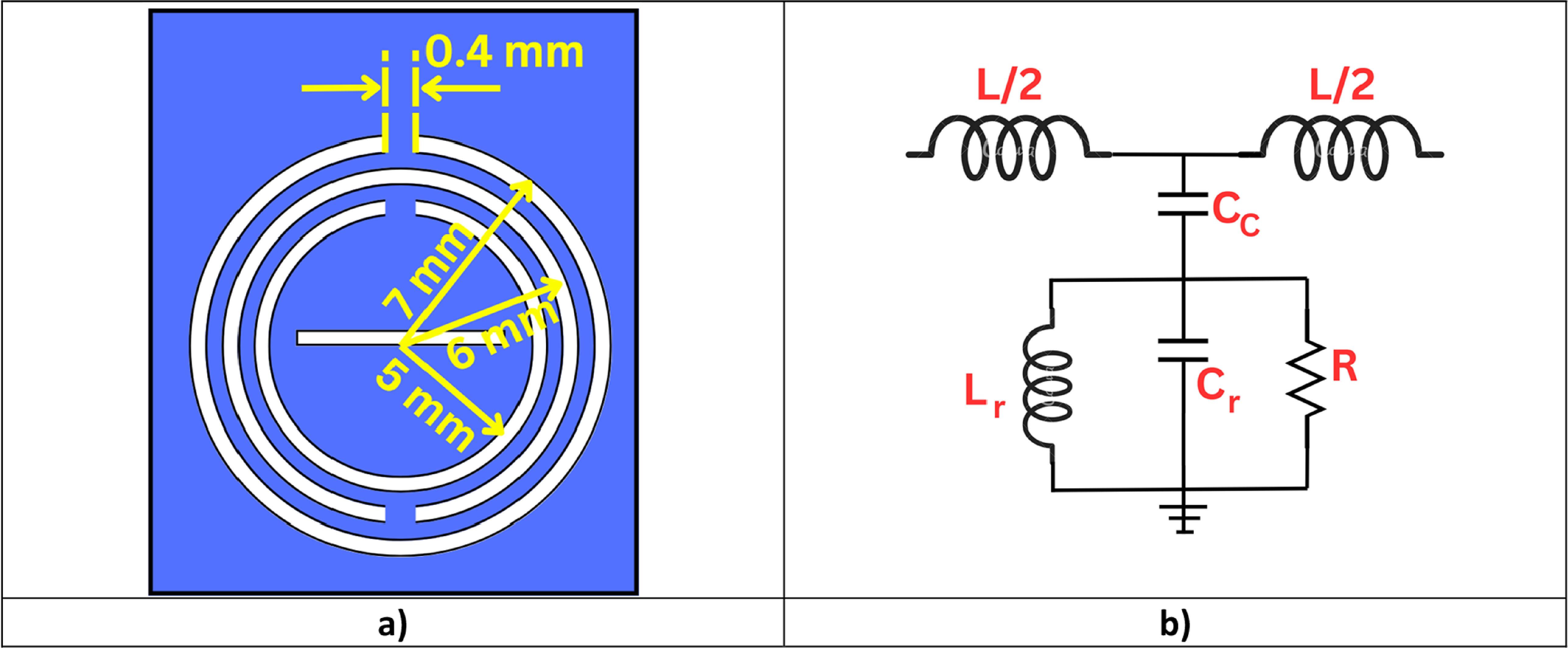 Improved microwave sensor with enhanced sensitivity for complex ...