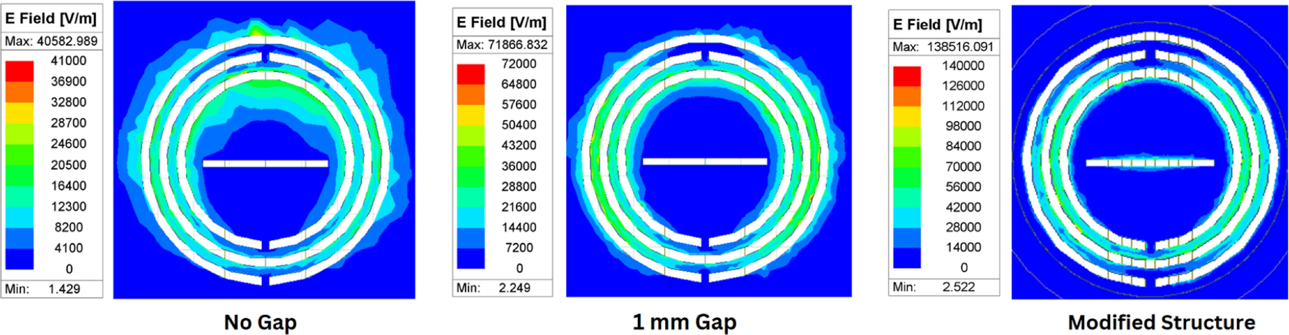 Improved microwave sensor with enhanced sensitivity for complex ...