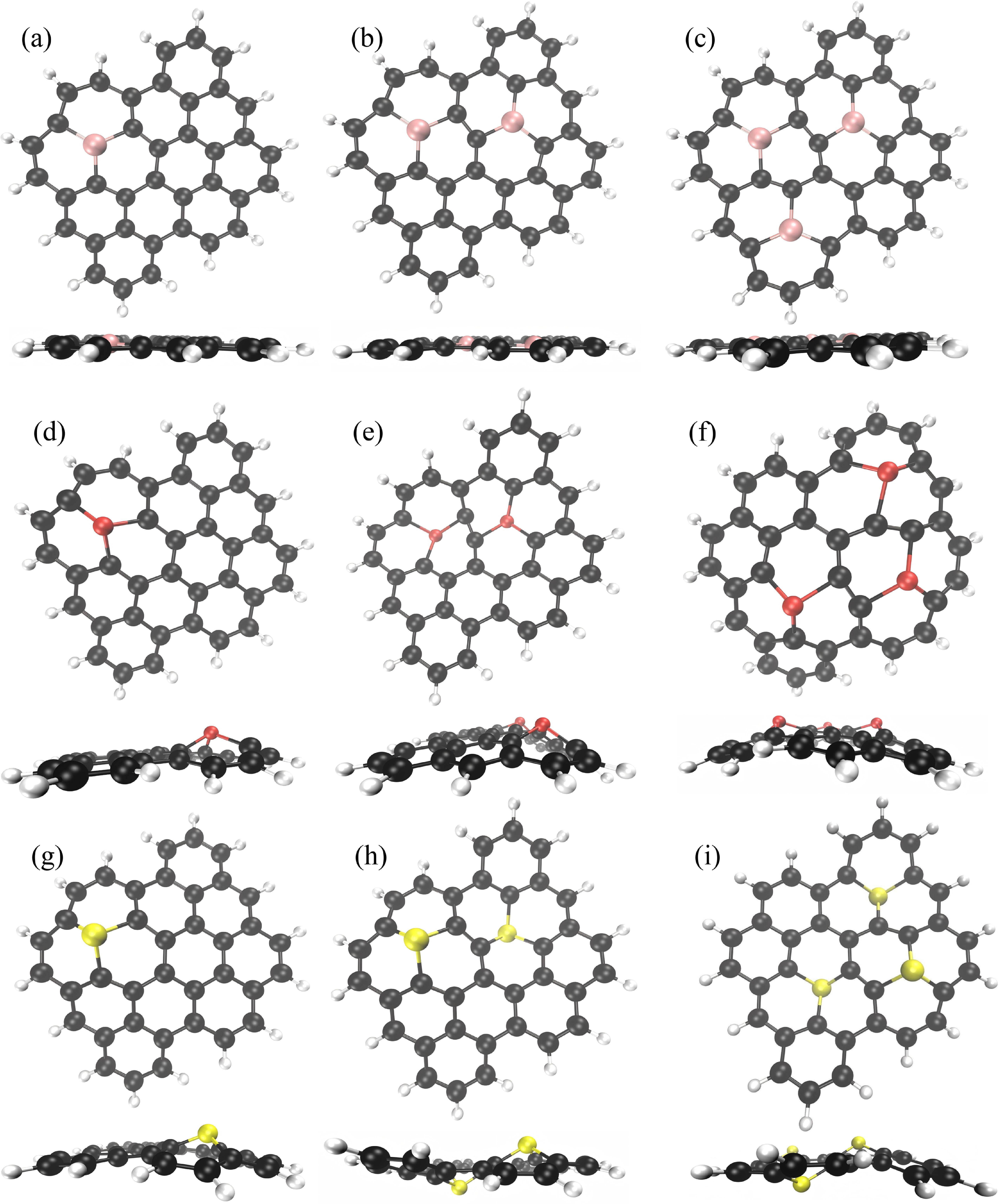 DFT study on the electronic structure and optical properties of ...