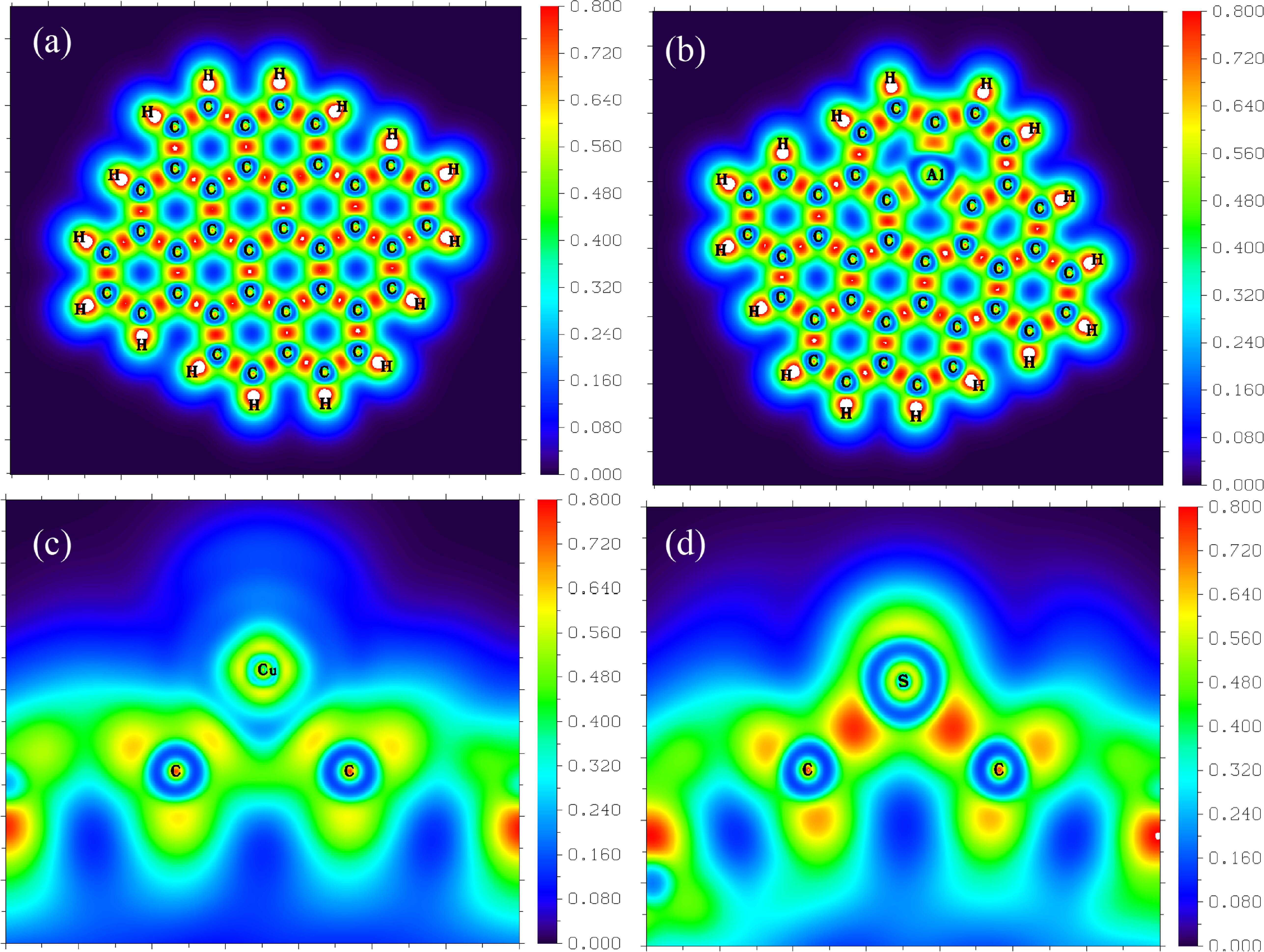 DFT study on the electronic structure and optical properties of ...