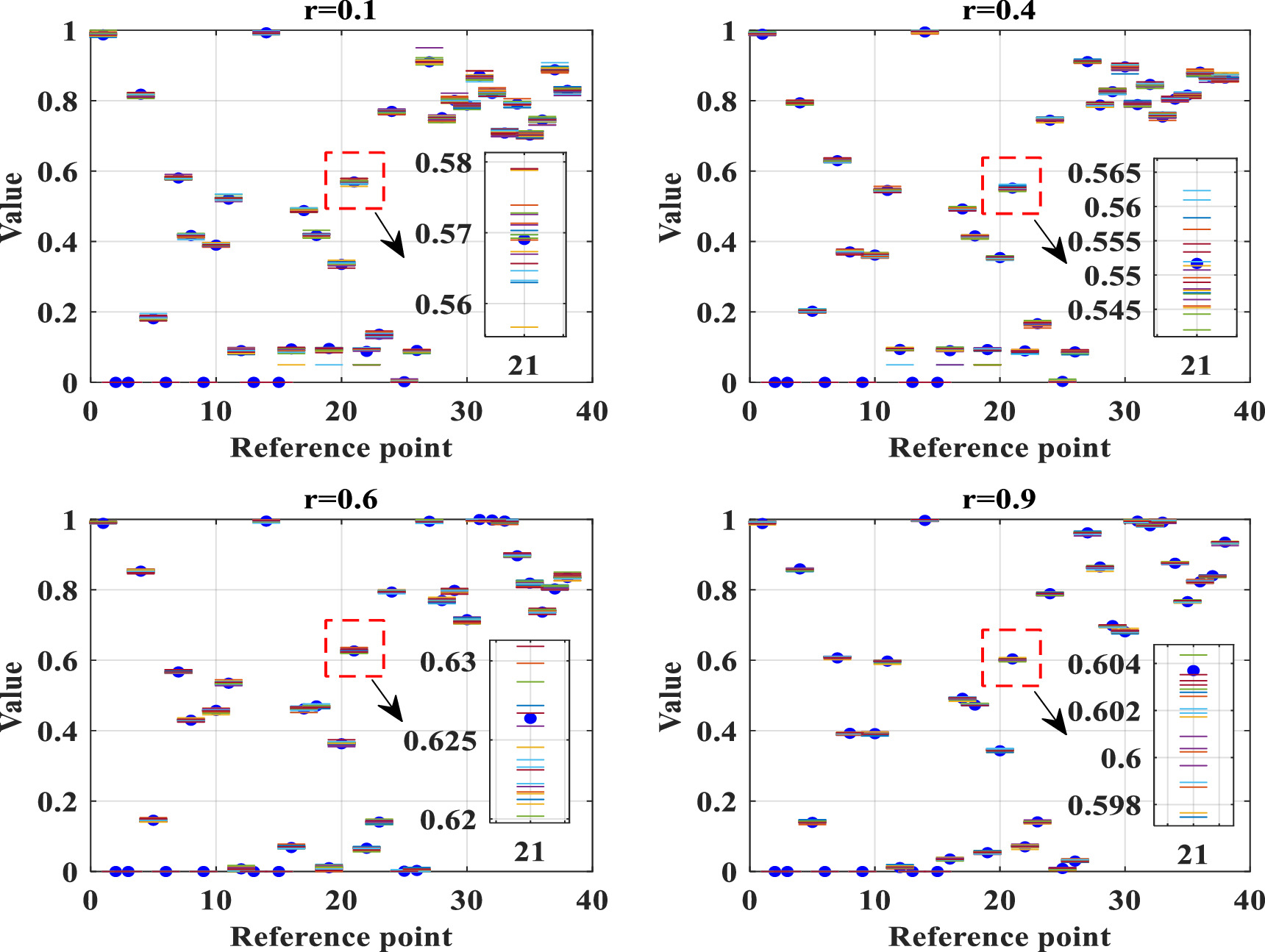 A method for predicting the remaining useful life of lithium-ion ...