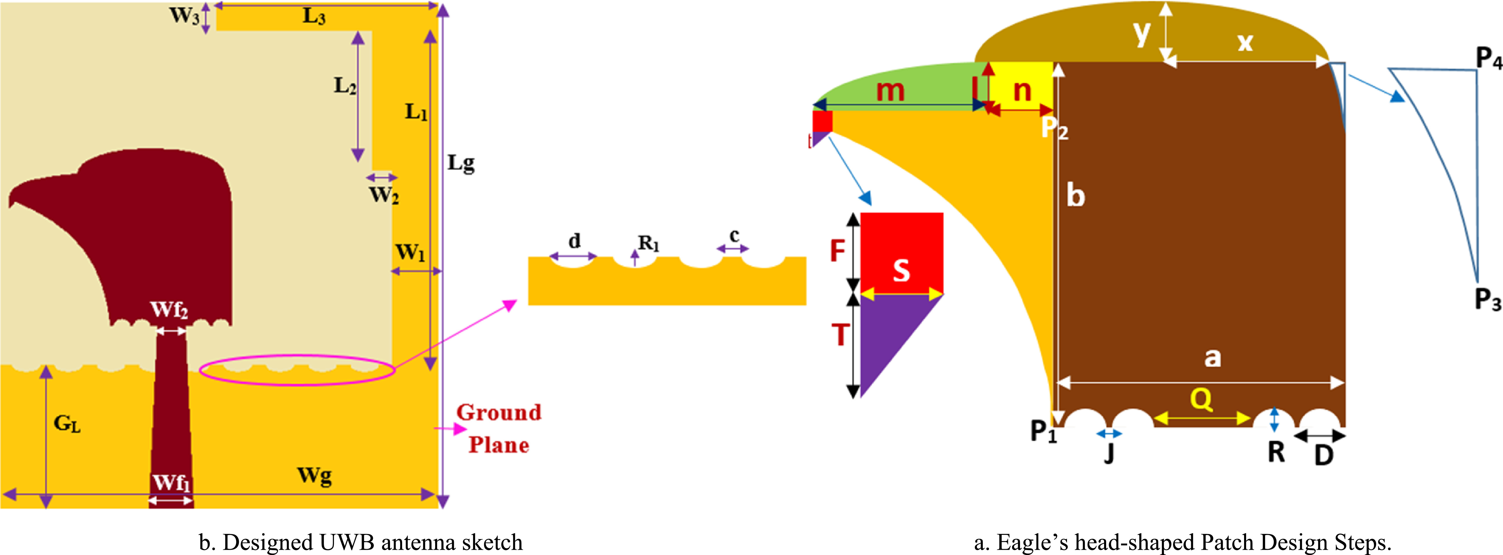 Enhancing isolation features in a broadband MIMO system for IoT ...