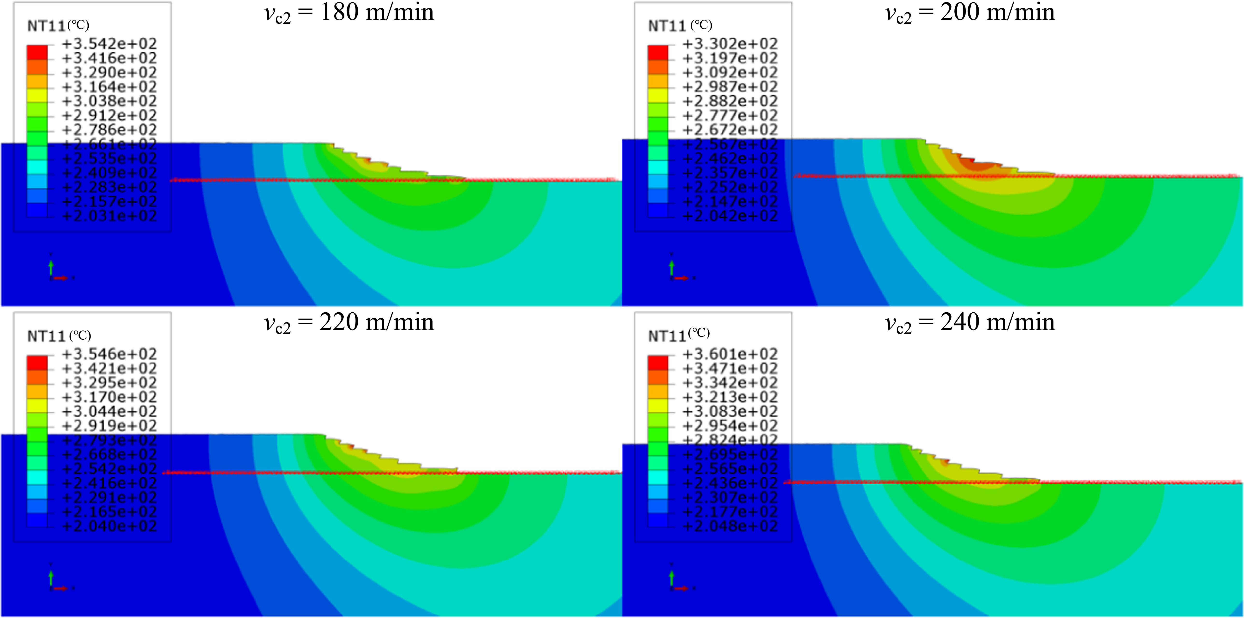Residual stress analysis of NiTi shape memory alloy in multi-step ...