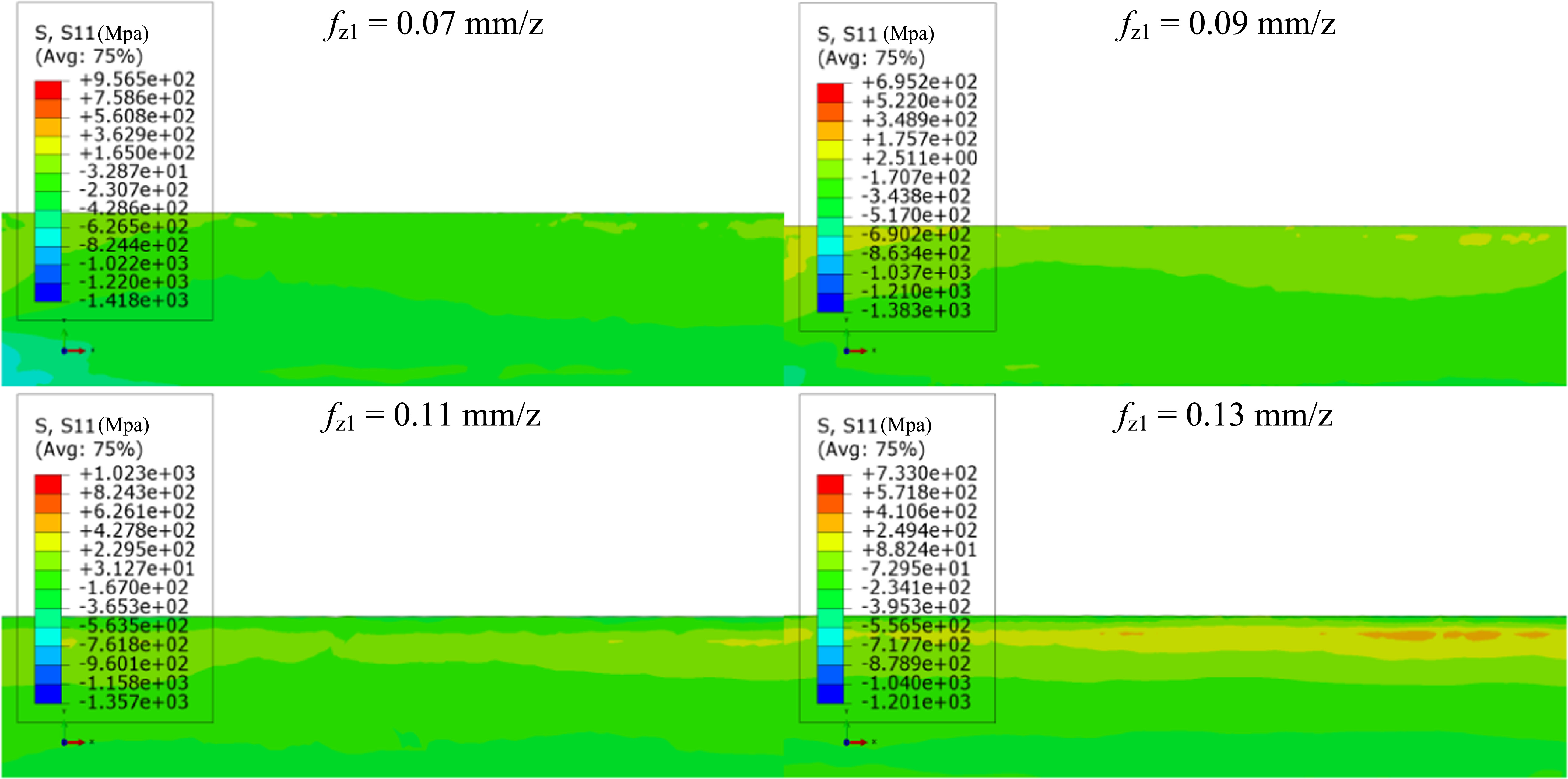 Residual stress analysis of NiTi shape memory alloy in multi-step ...