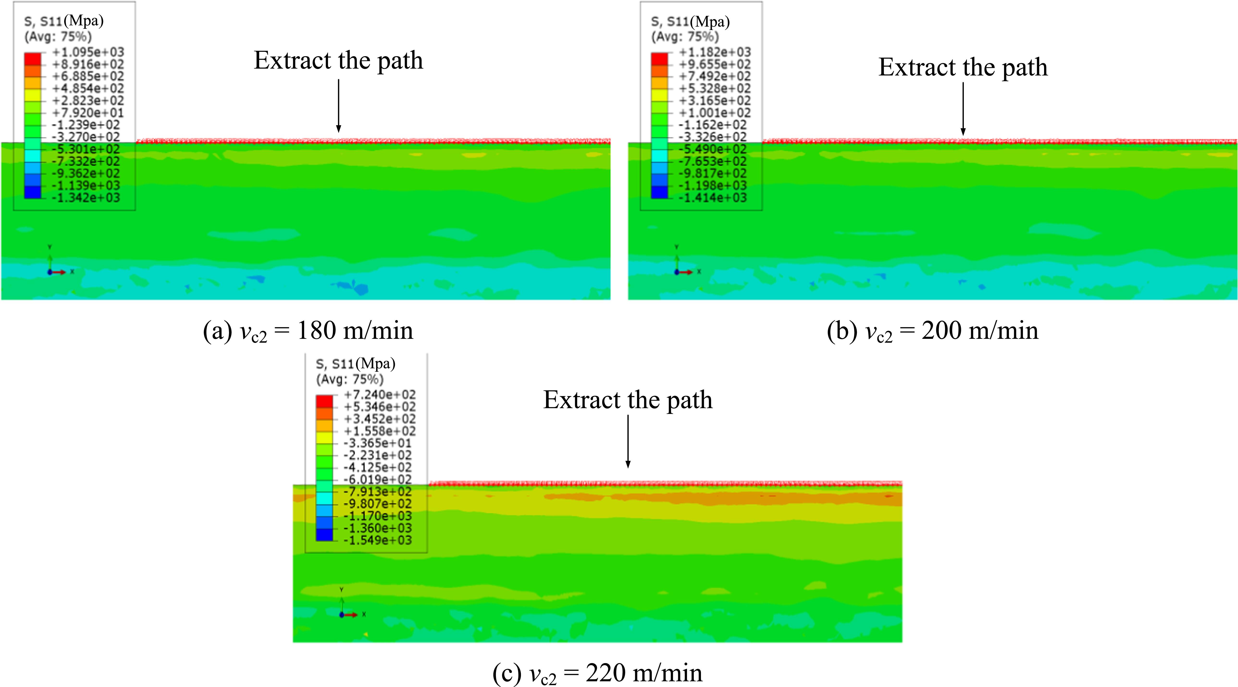 Residual stress analysis of NiTi shape memory alloy in multi-step ...