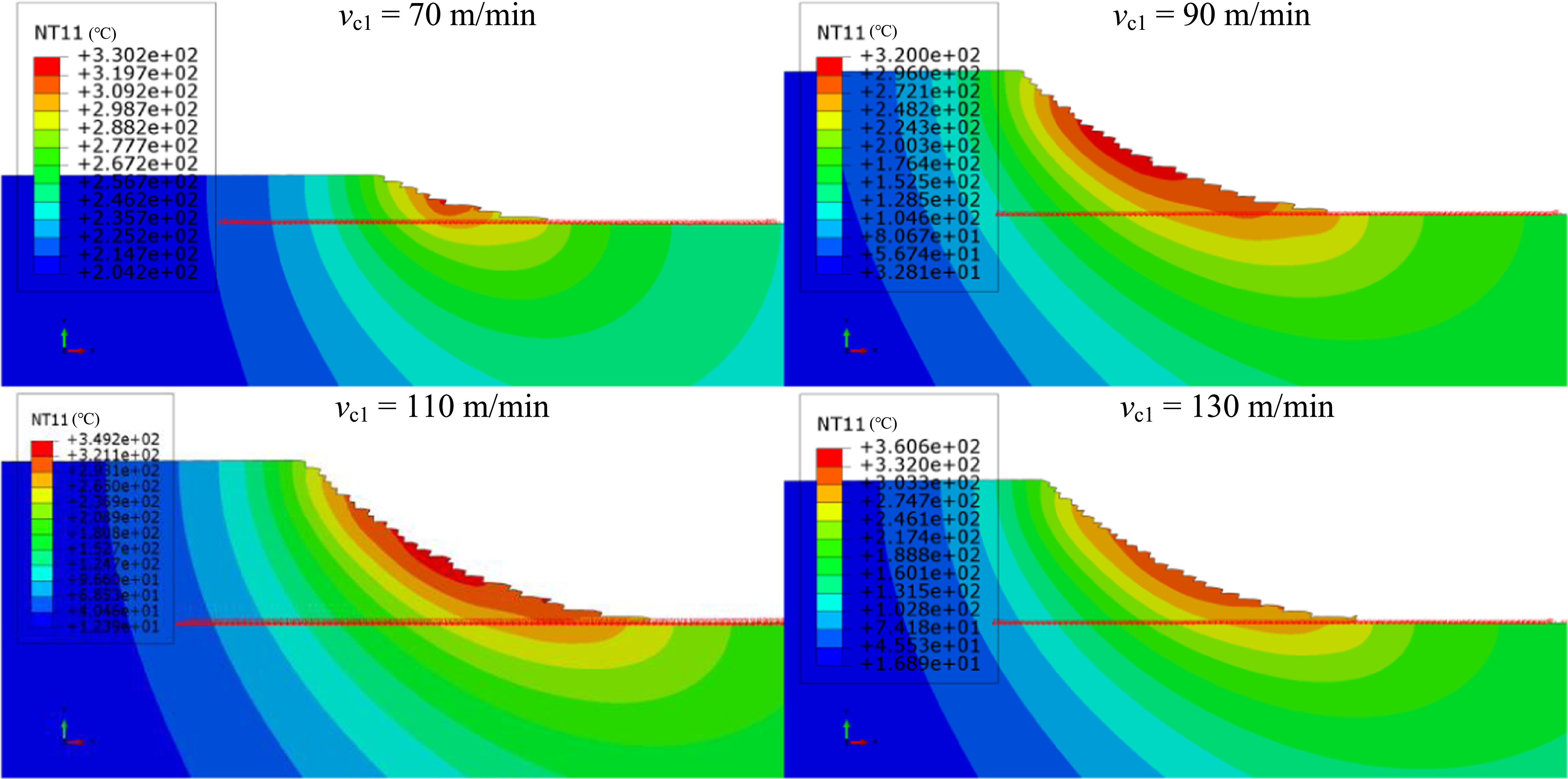 Residual stress analysis of NiTi shape memory alloy in multi-step ...
