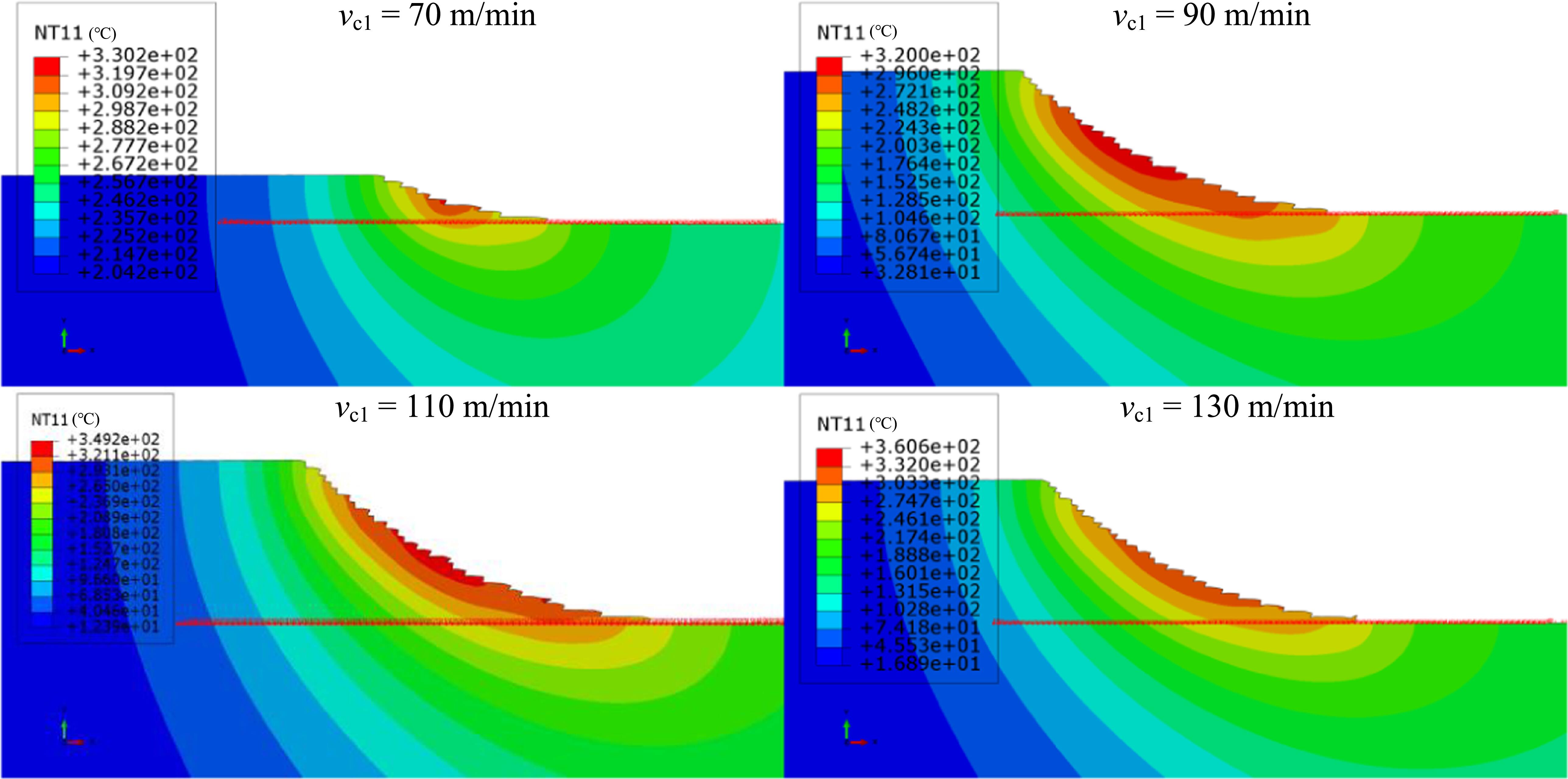 Residual stress analysis of NiTi shape memory alloy in multi-step ...