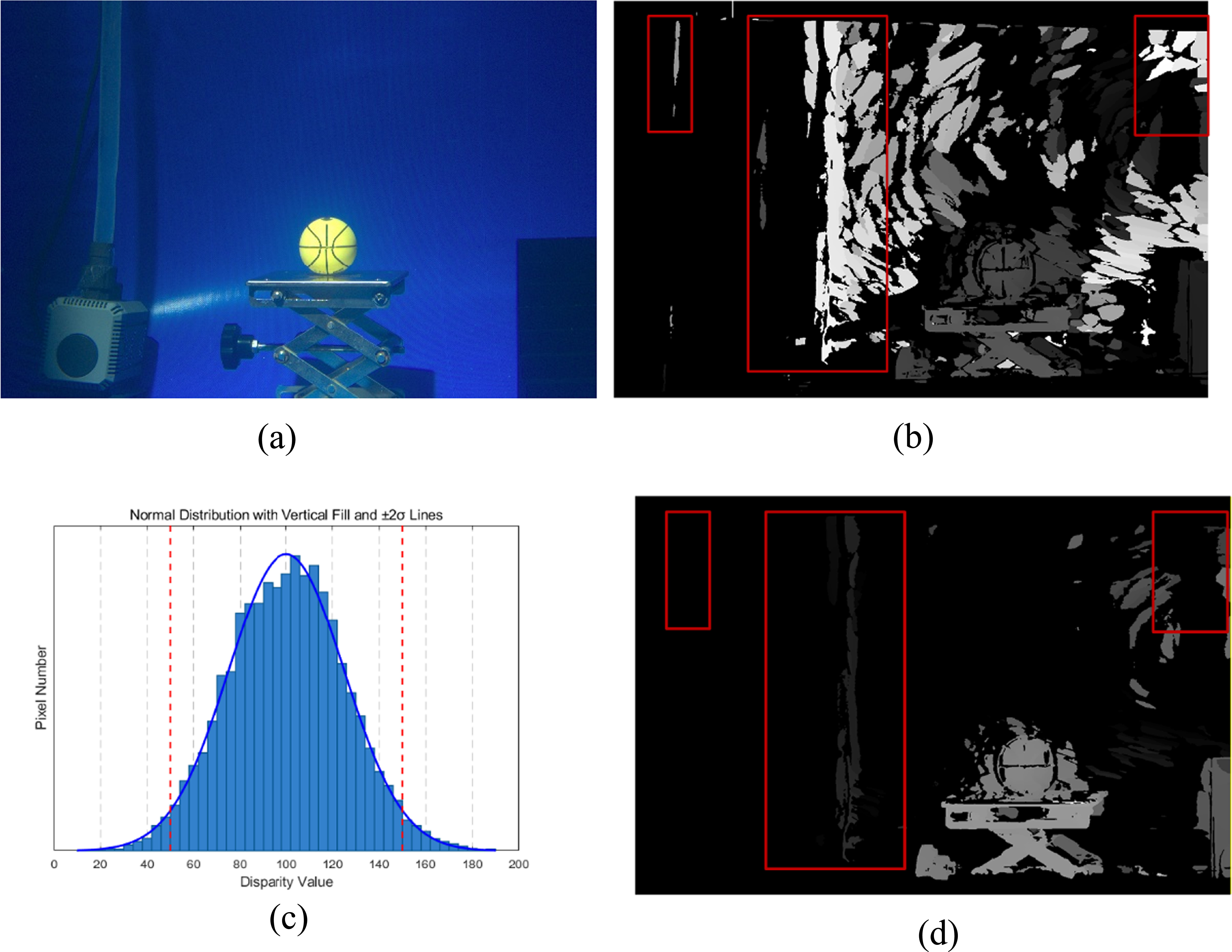 A robust underwater semi-global stereo matching method using an ...