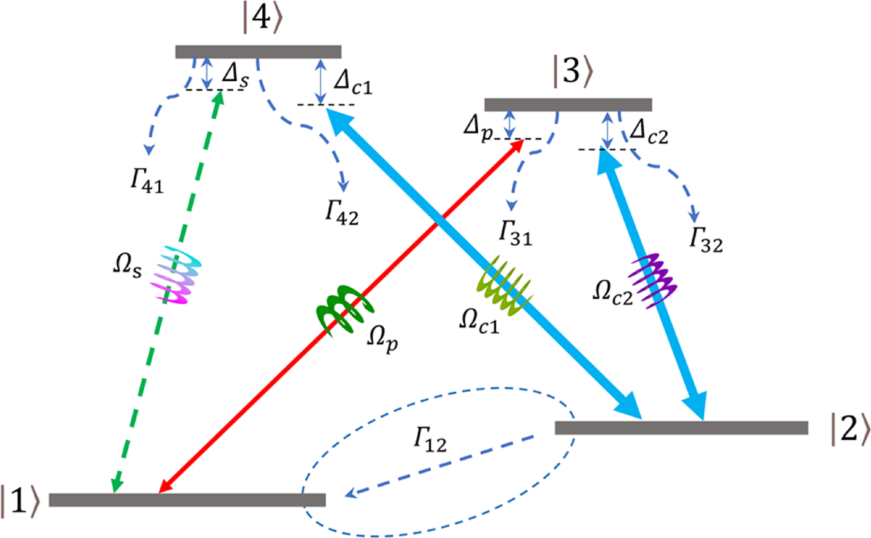 Transfer of orbital angular momentum in vortex light through four-wave ...