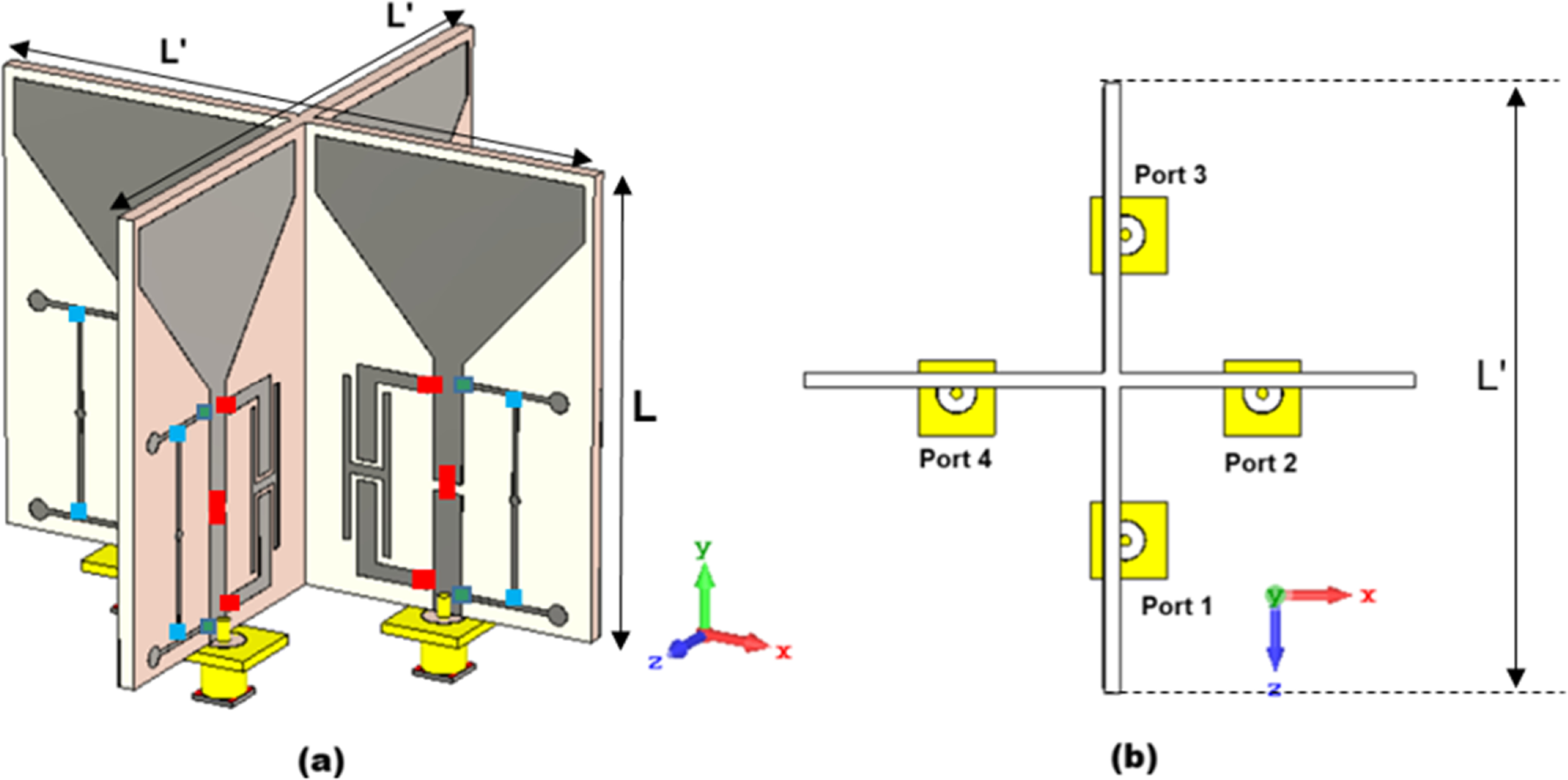 Design of four element MIMO antenna with switchable bandwidth ...