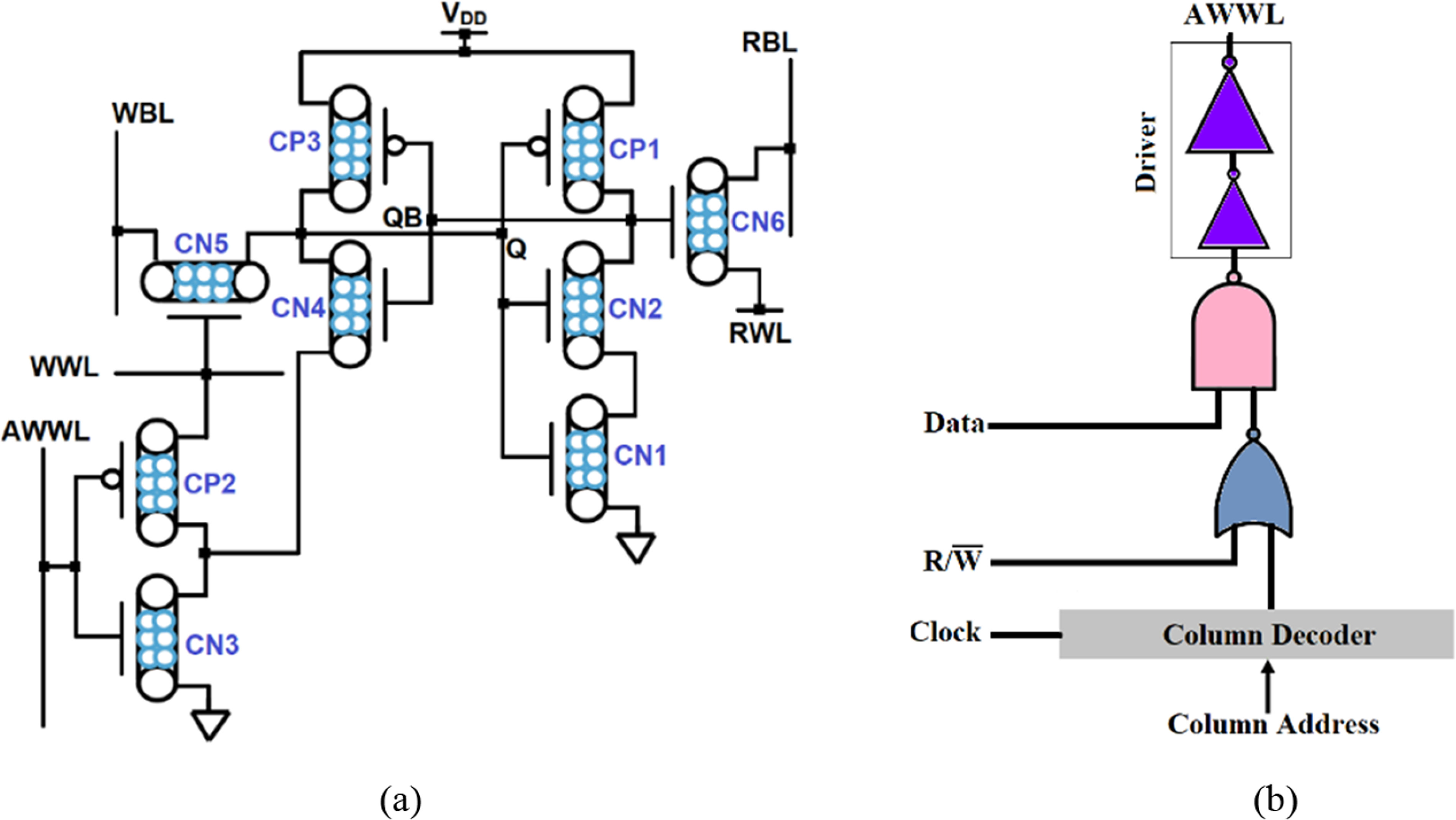 A low-power 9T SRAM with half-selection resilient in carbon nanotube ...