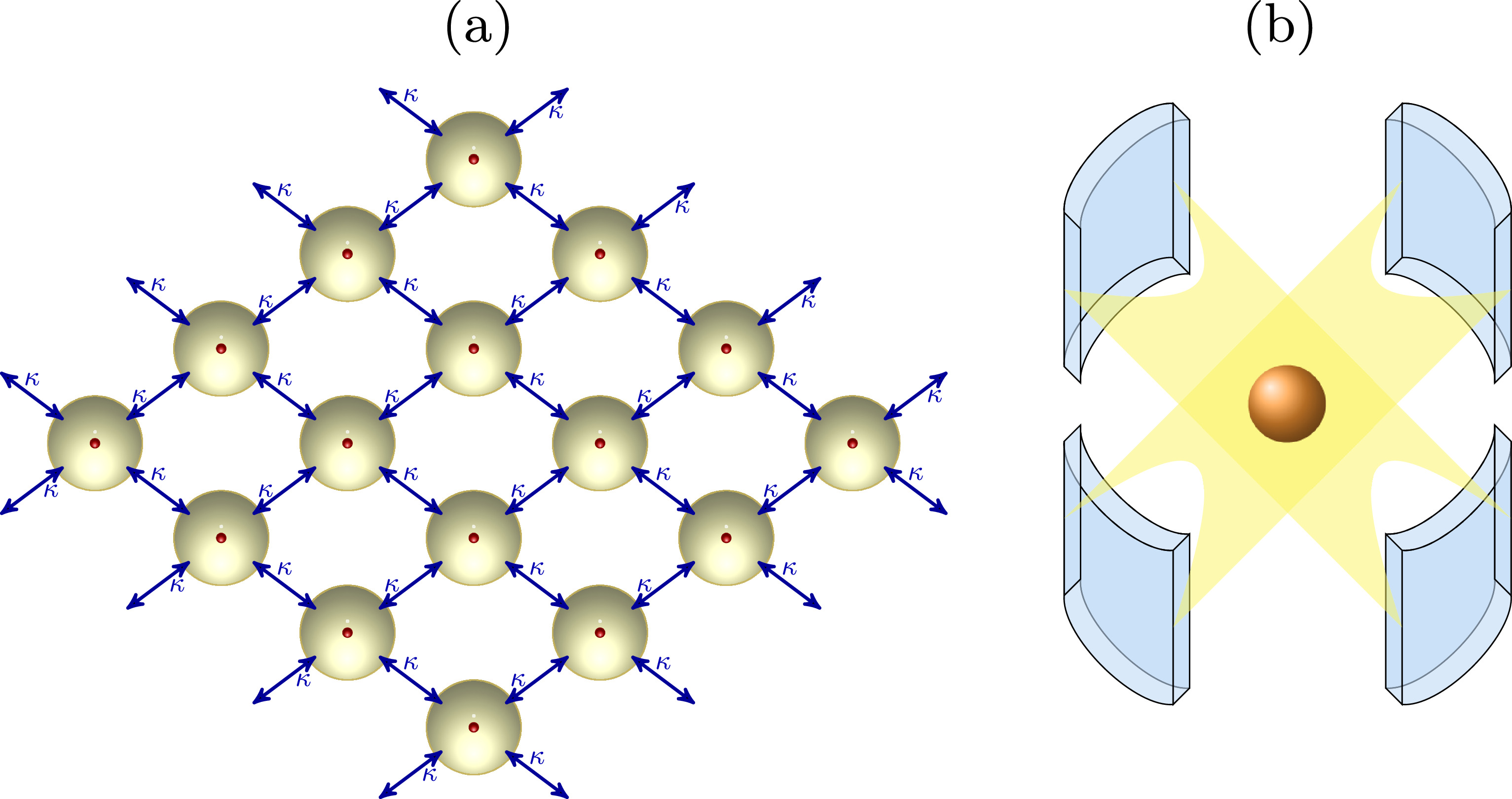 Quantum phase transition in two dimension nonlinear cavity optomagnonic ...