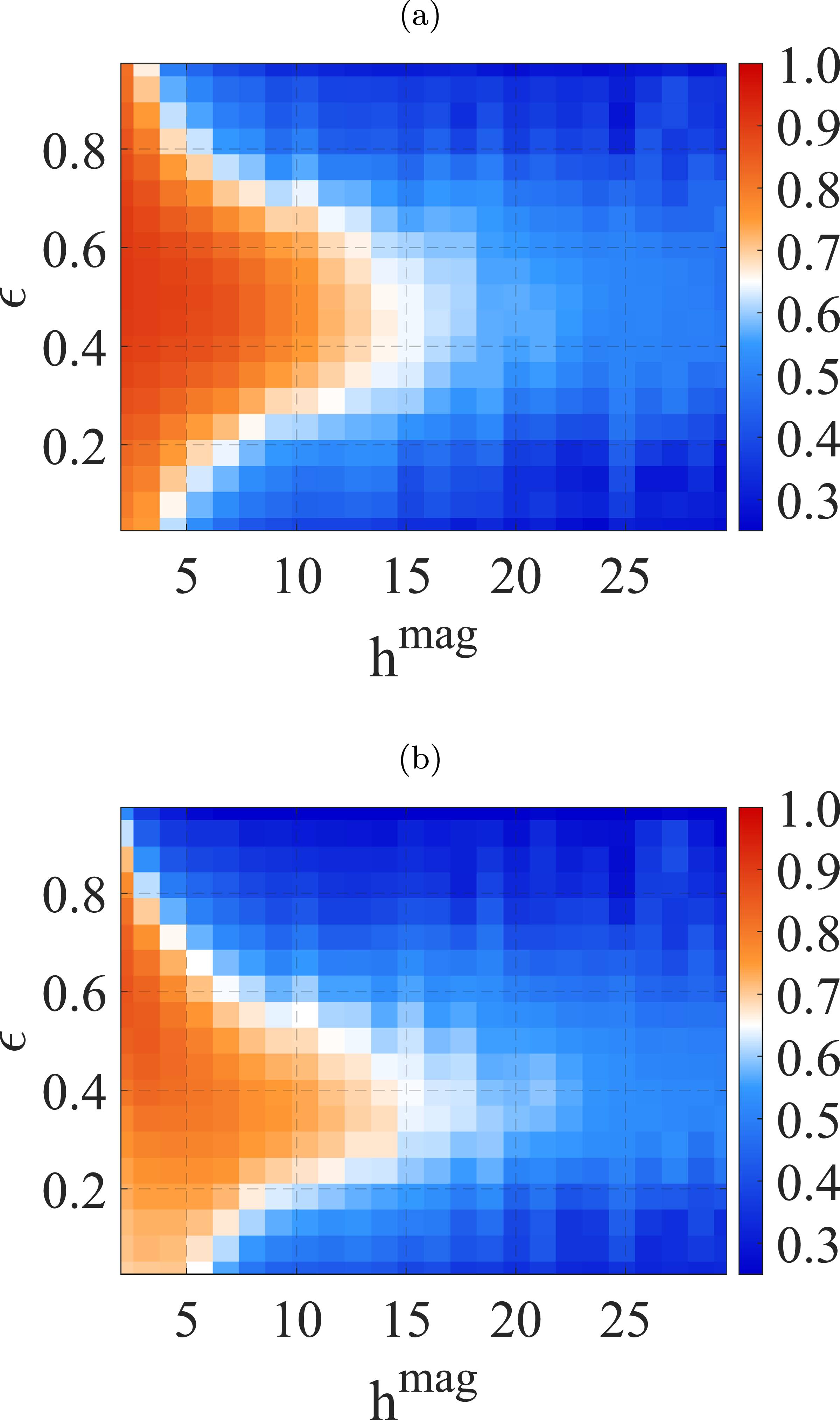 Quantum phase transition in two dimension nonlinear cavity optomagnonic ...