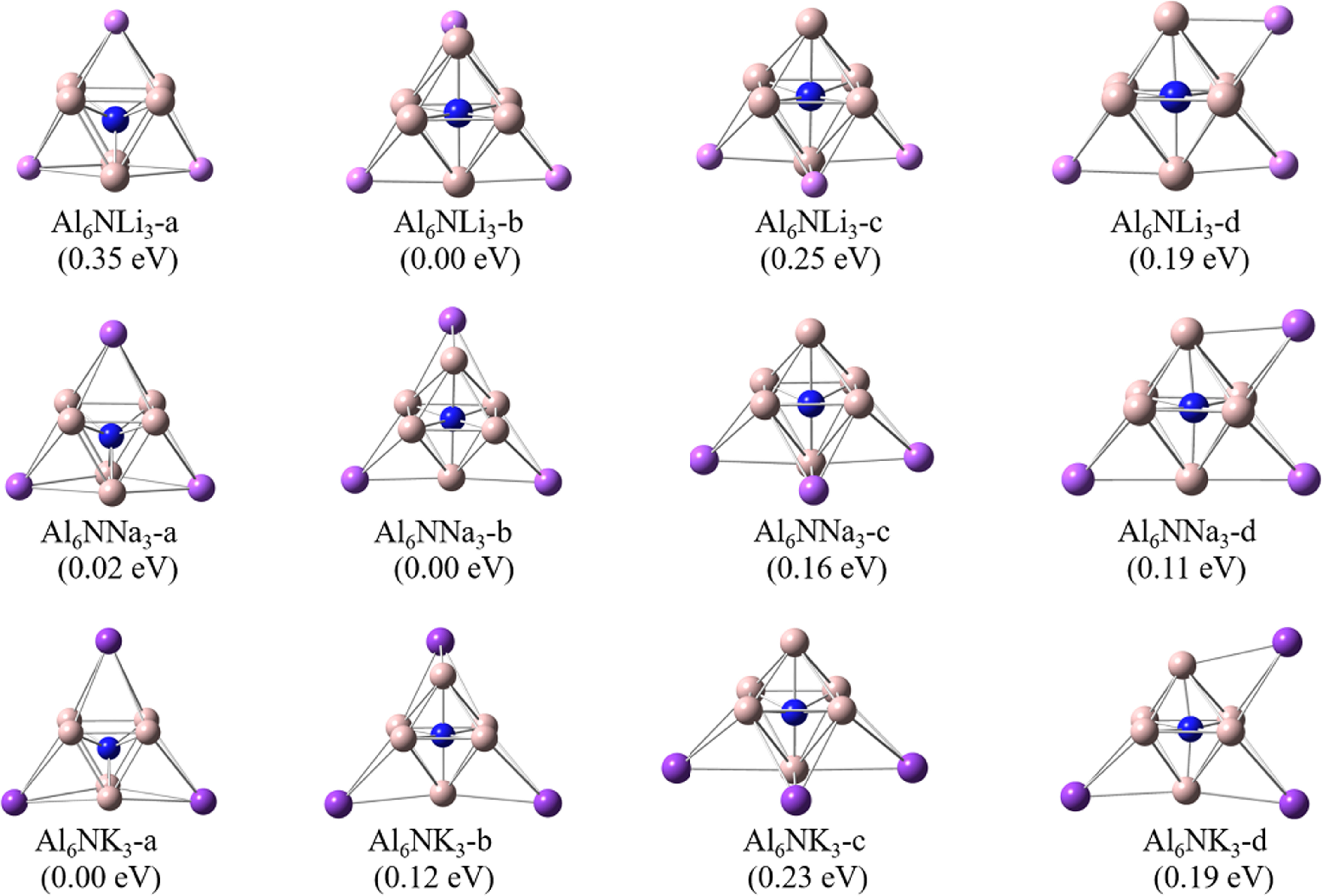 A new 26 electrons superatom family: Al6NM3(M = Li, Na, K) clusters ...