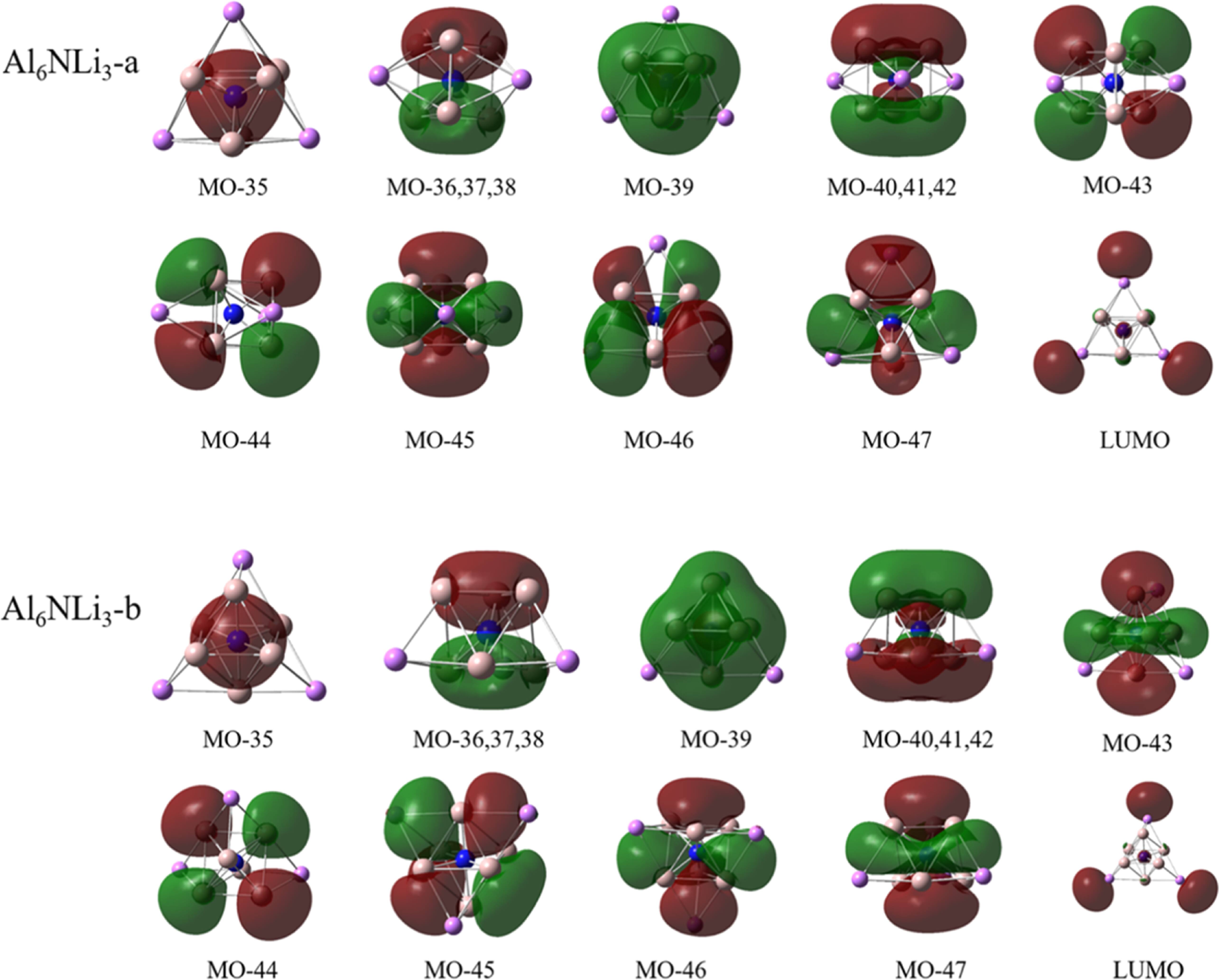A new 26 electrons superatom family: Al6NM3(M = Li, Na, K