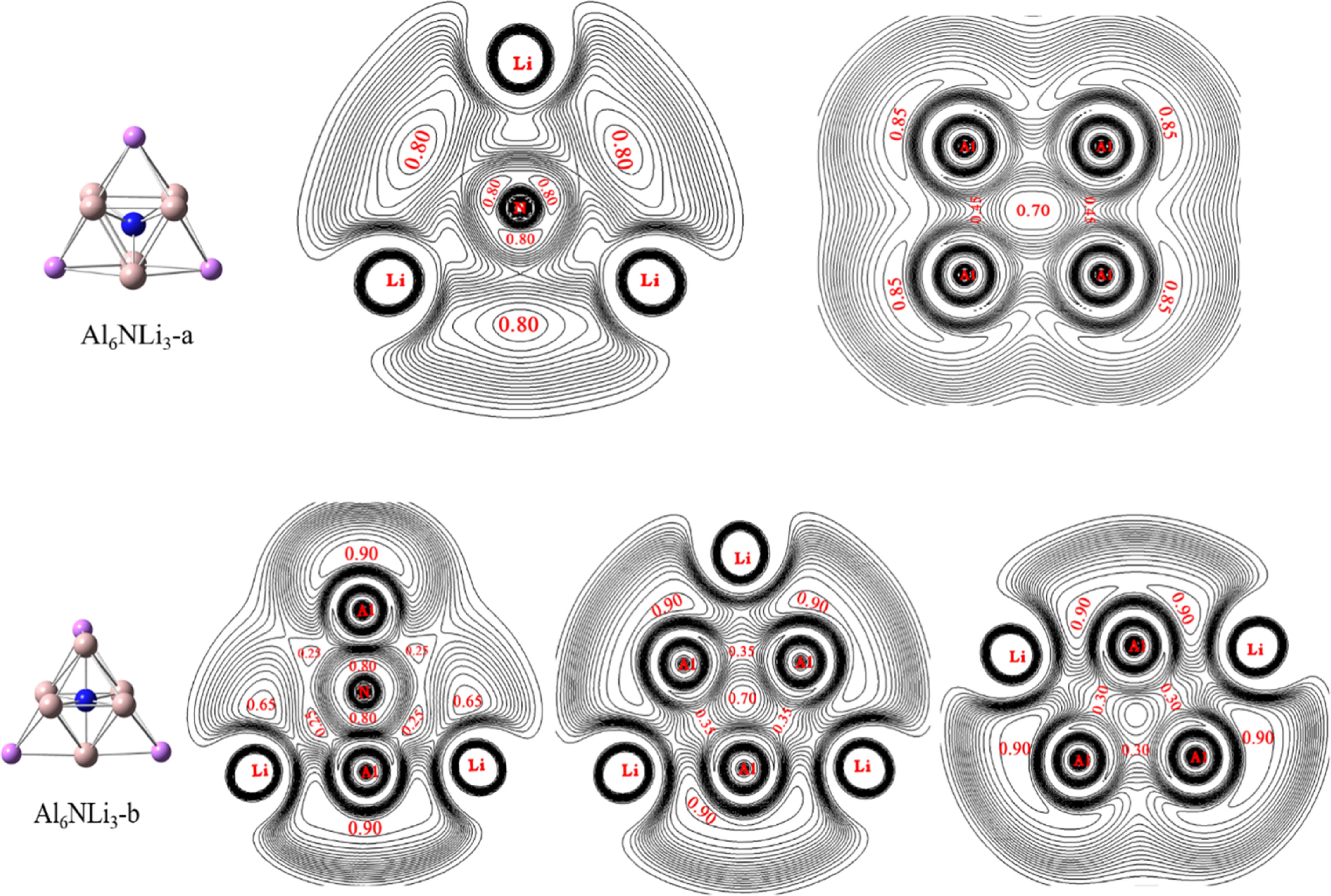 A new 26 electrons superatom family: Al6NM3(M = Li, Na, K