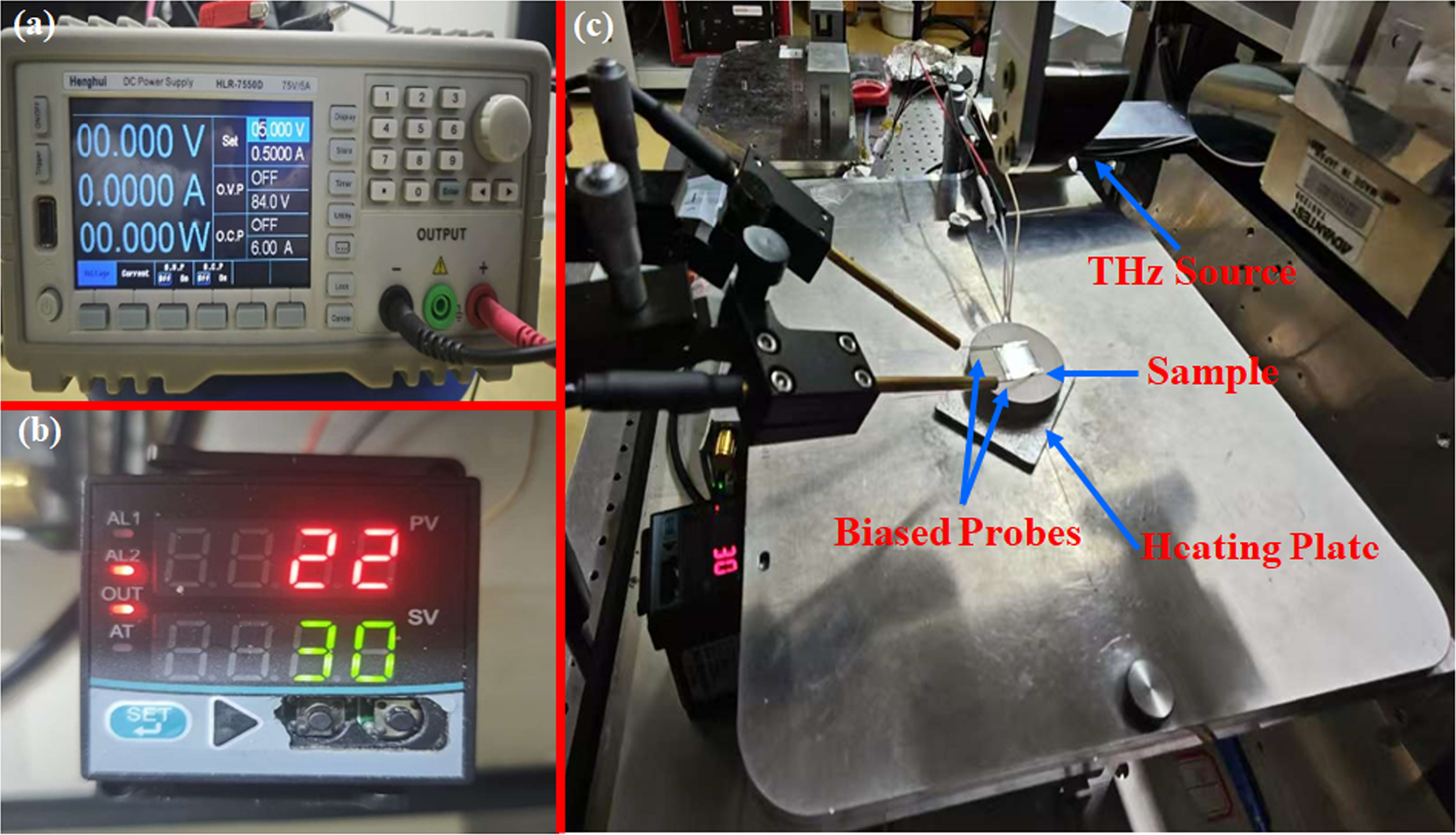 Terahertz metasurface tri-state gate logic device based on thermal and ...