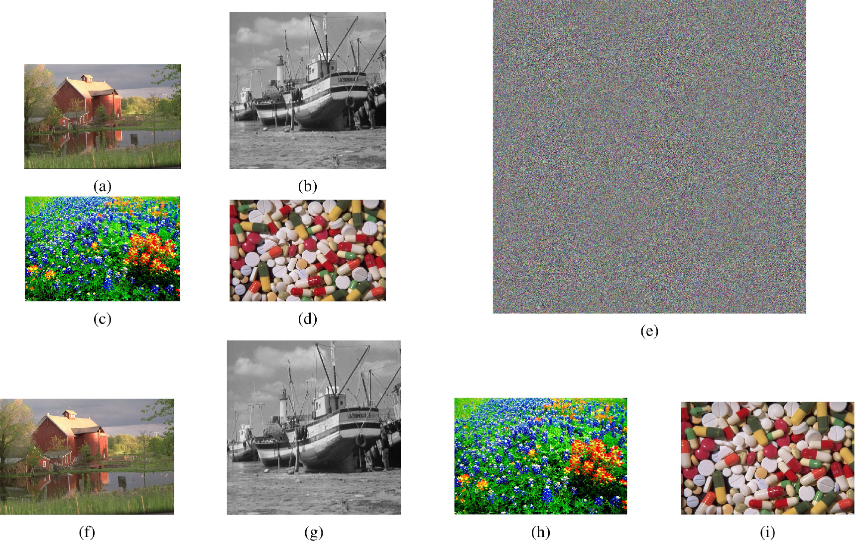 A new 2D hyperchaotic model-based encryption strategy for multiple ...