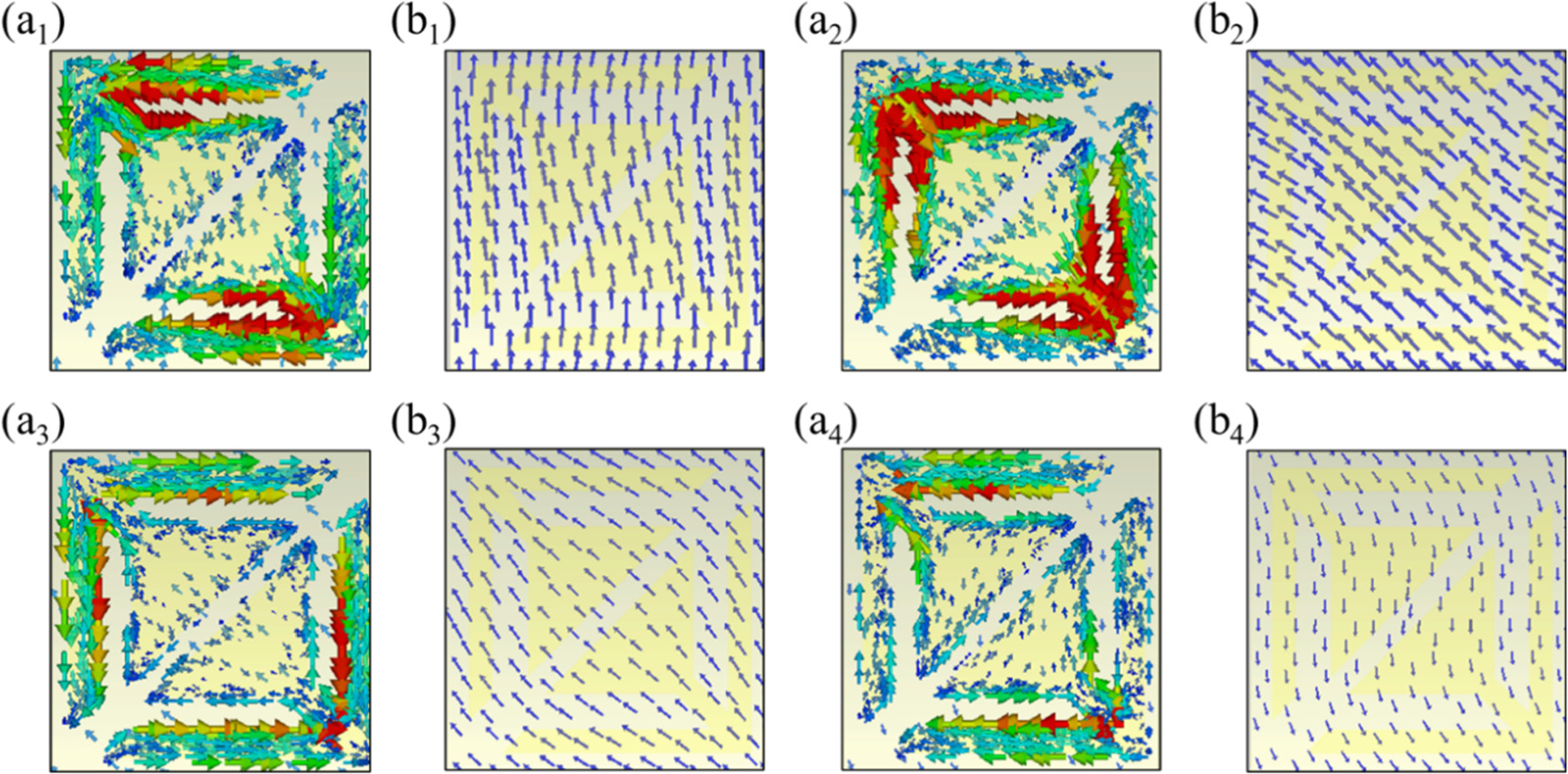 Reflective linear polarization converter with multimode, dual band and ...