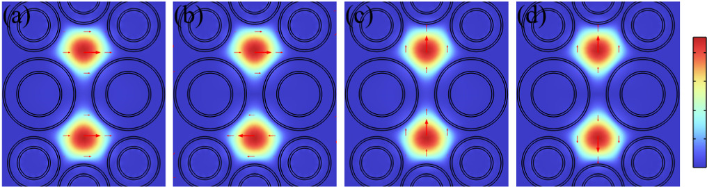 Chalcogenide dual-core all-solid anti-resonant fiber polarization beam ...