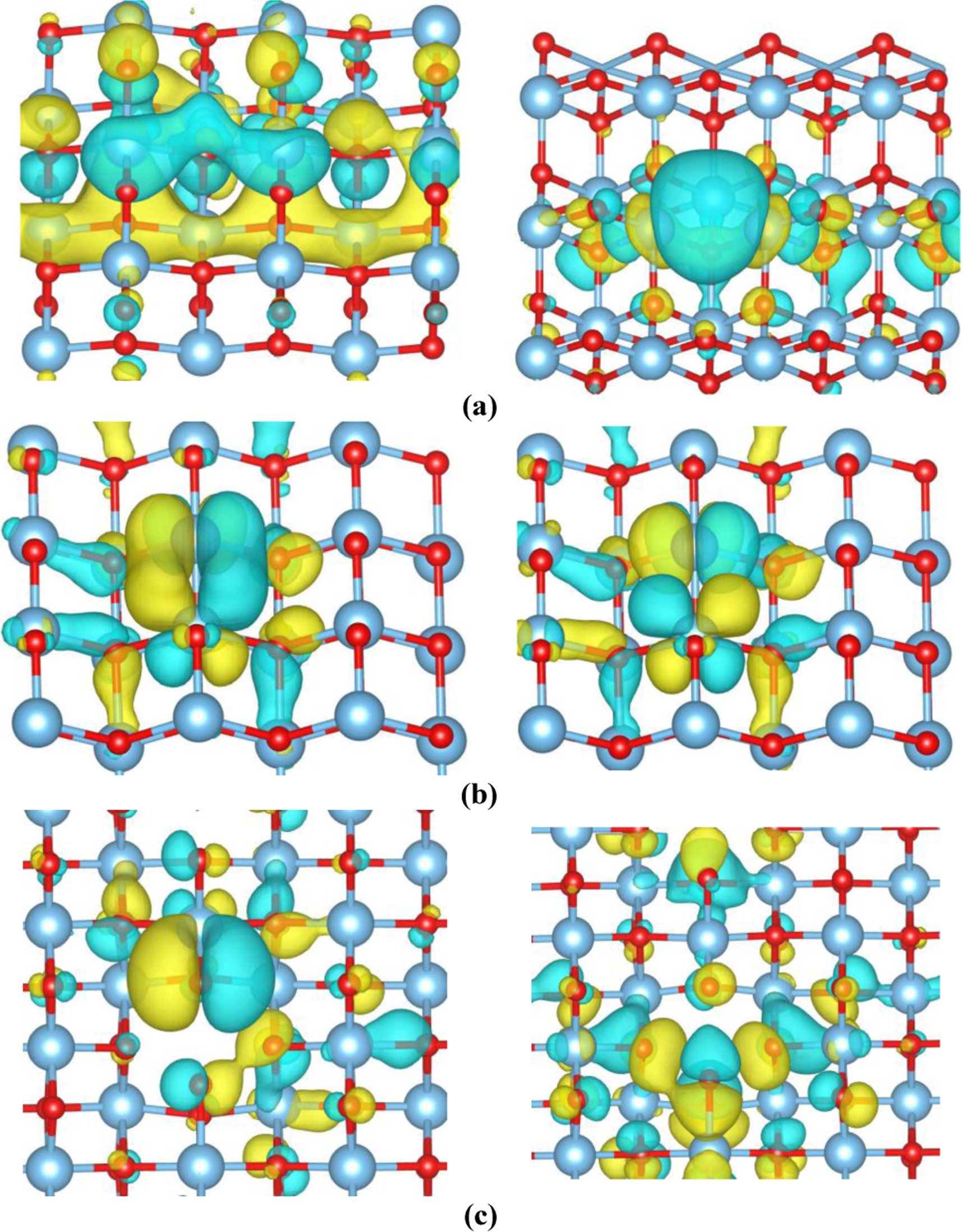 Acetone sensitivity and quantum capacitance of novel modified TiO2 ...
