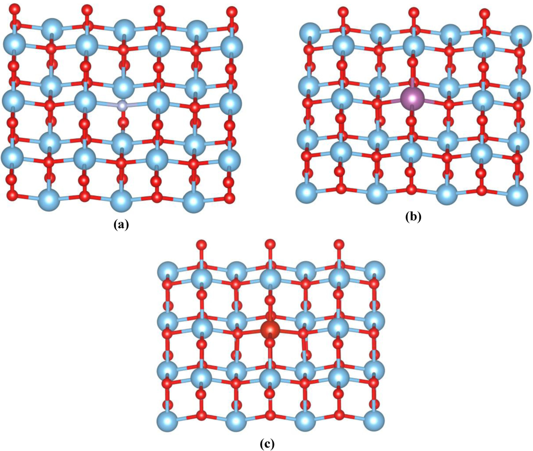 Acetone sensitivity and quantum capacitance of novel modified TiO2 ...