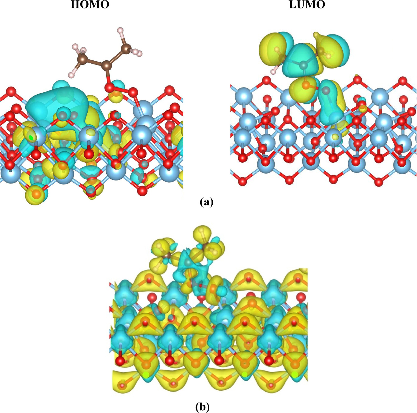 Acetone sensitivity and quantum capacitance of novel modified TiO2 ...