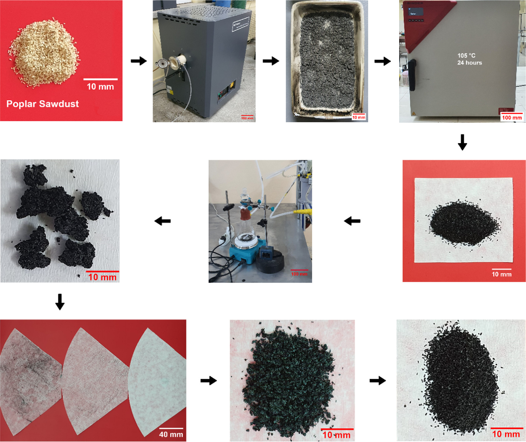 Investigation of thermal energy storage capacities of phase change ...