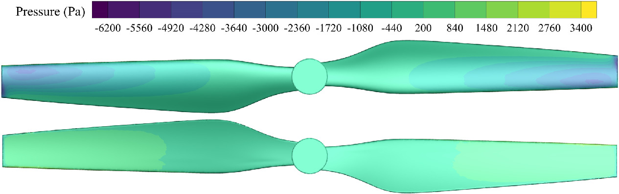 Study of aerodynamic noise from UAV rotor in hover and forward flight ...