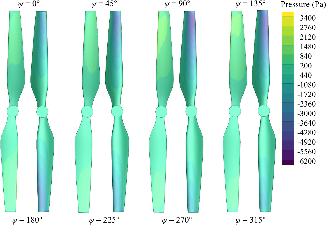 Study of aerodynamic noise from UAV rotor in hover and forward flight ...