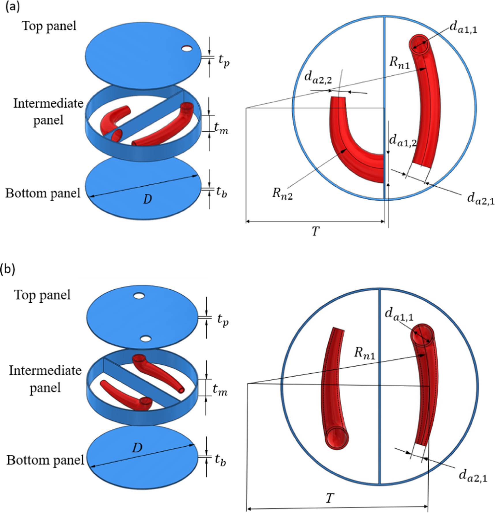 Acoustic metasurface constructed by Helmholtz-like resonators with