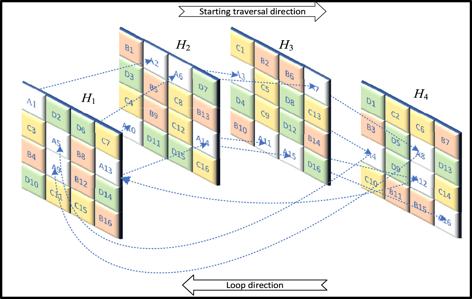 A ship image encryption algorithm based on novel spatiotemporal chaotic ...