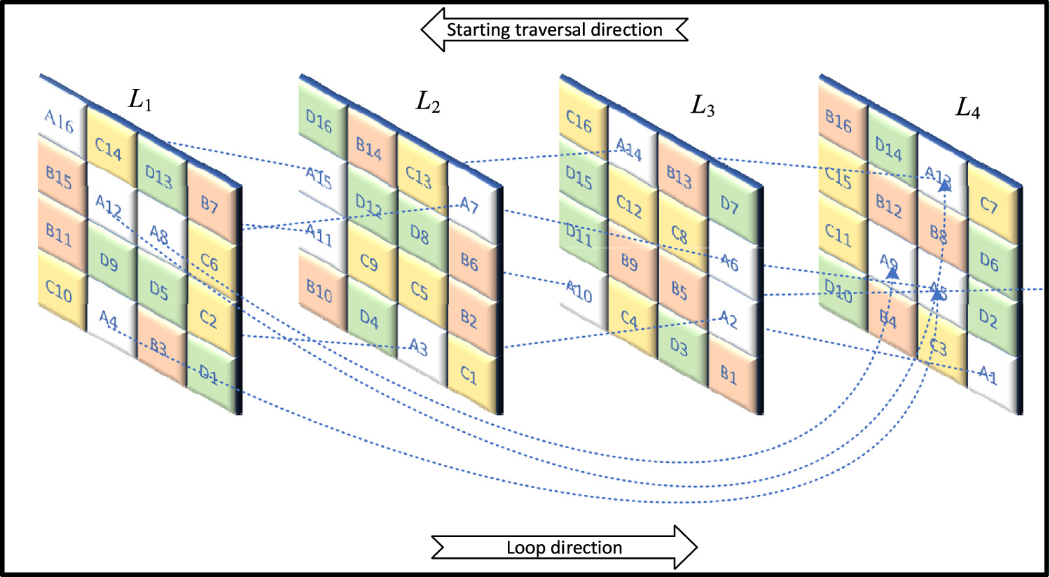 A ship image encryption algorithm based on novel spatiotemporal chaotic ...