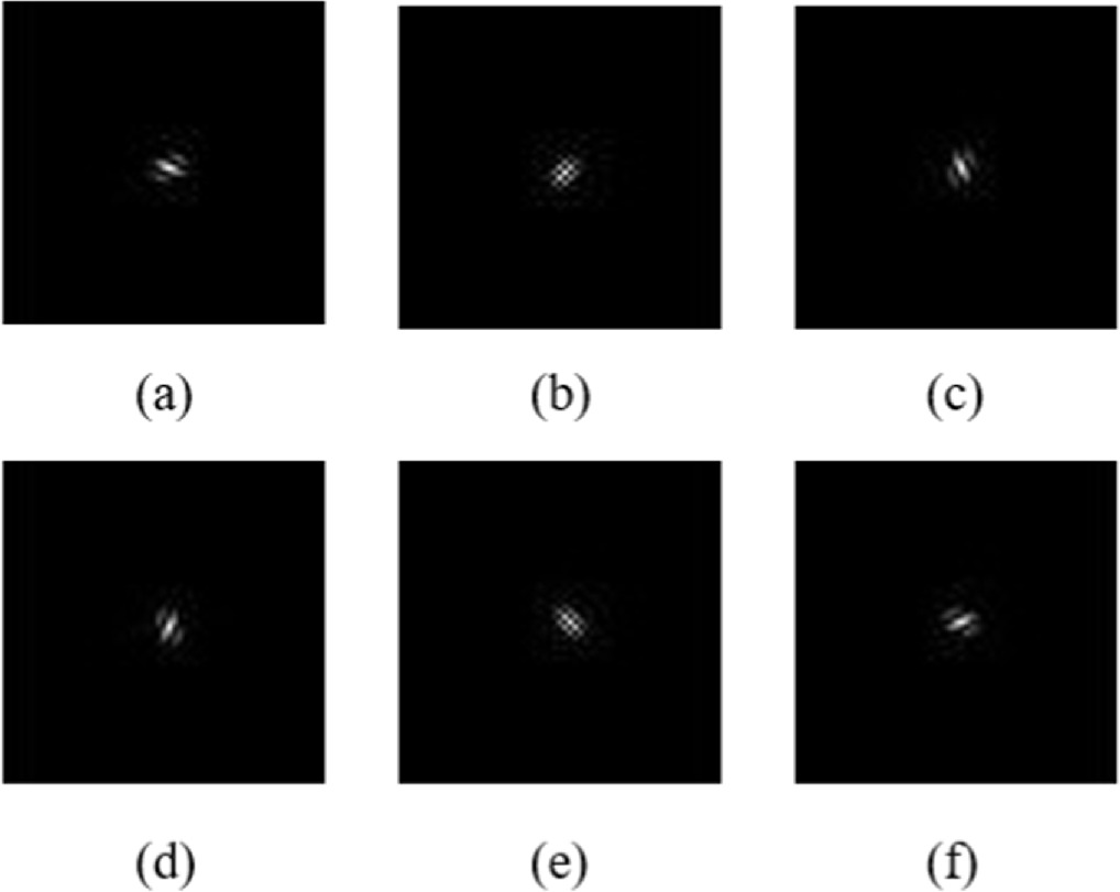 High resolution imaging system based on a ring sector rotating aperture ...