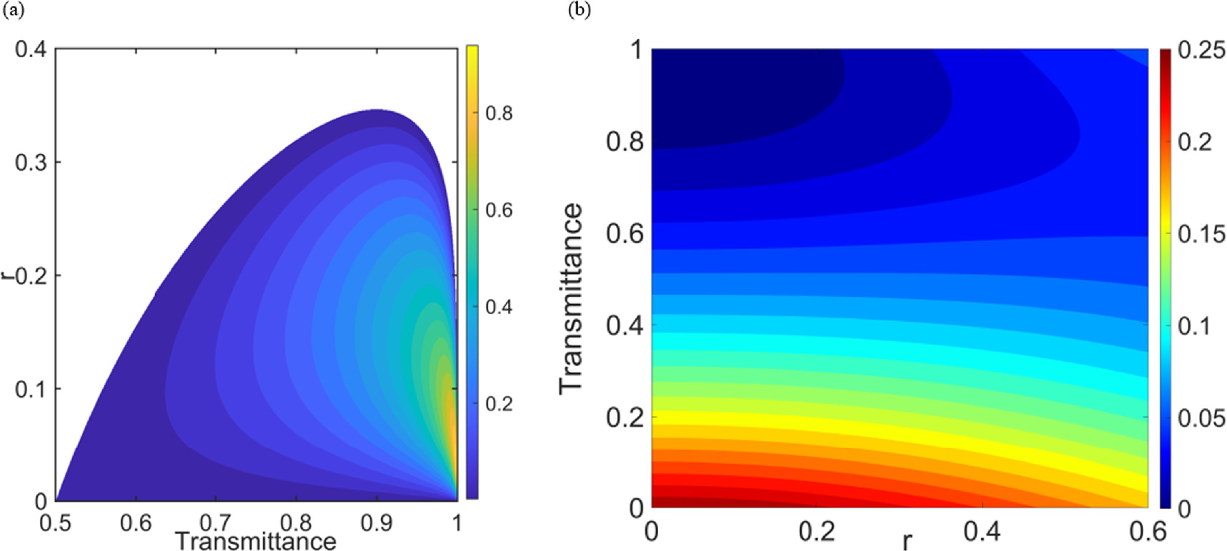 Microwave-based continuous variable quantum teleportation in open air ...