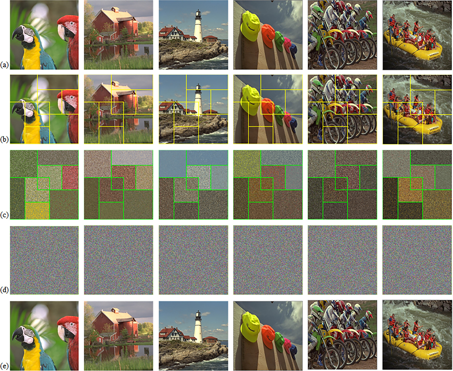 Designing a 2D chaotic map with two discrete memristors: boosting chaos ...